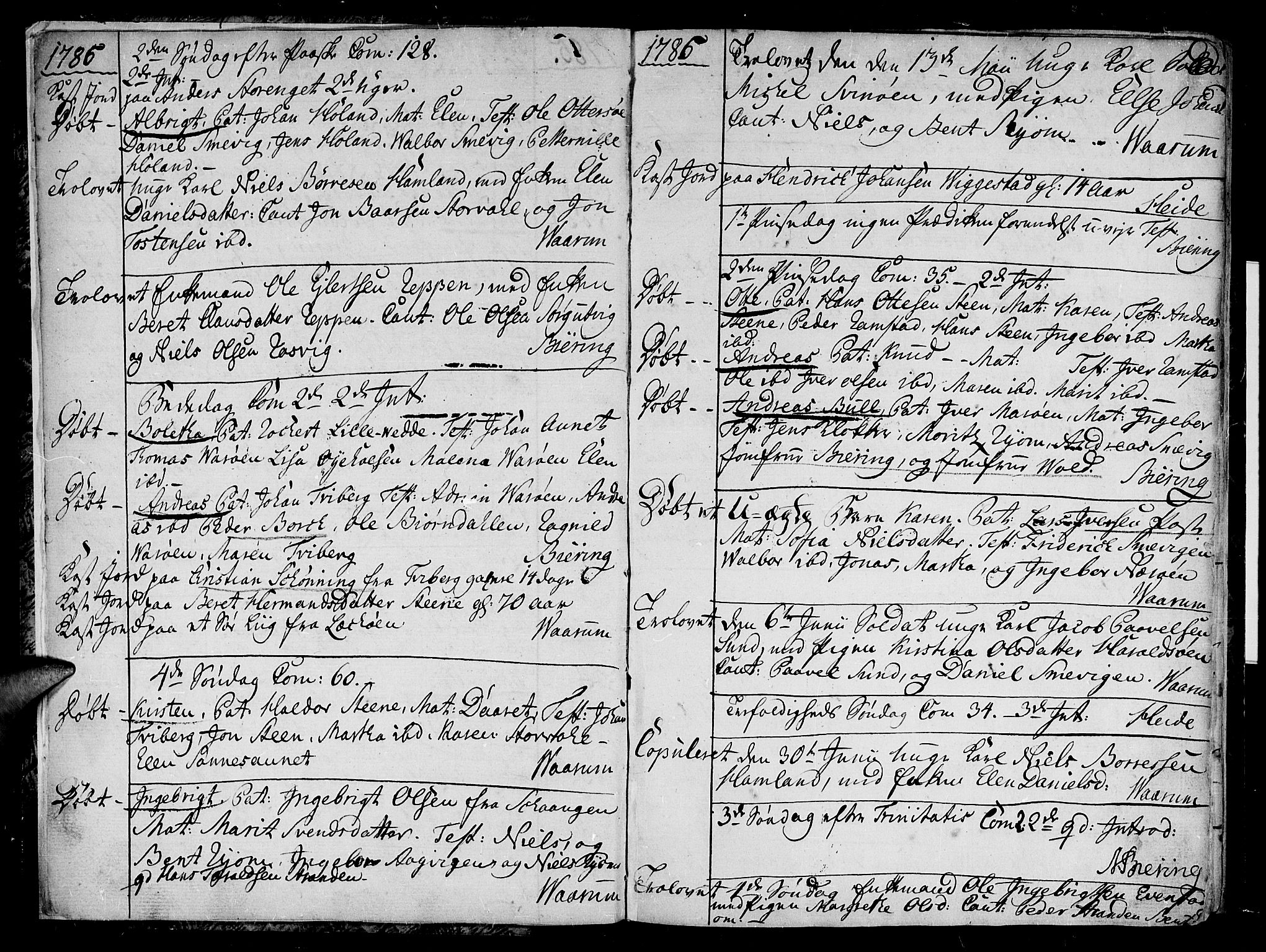 Ministerialprotokoller, klokkerbøker og fødselsregistre - Nord-Trøndelag, AV/SAT-A-1458/784/L0666: Parish register (official) no. 784A02, 1785-1815