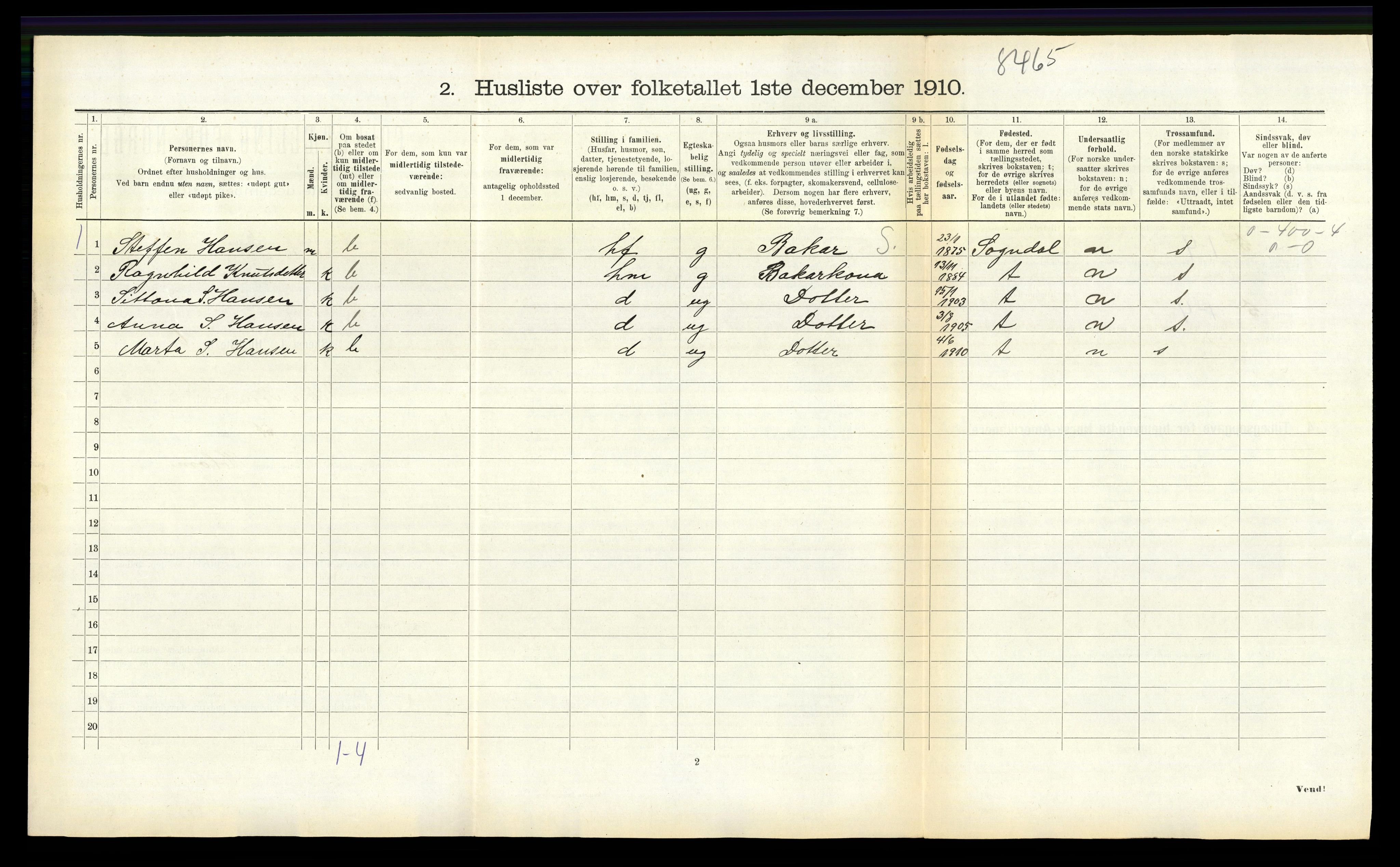 RA, 1910 census for Vik, 1910, p. 892