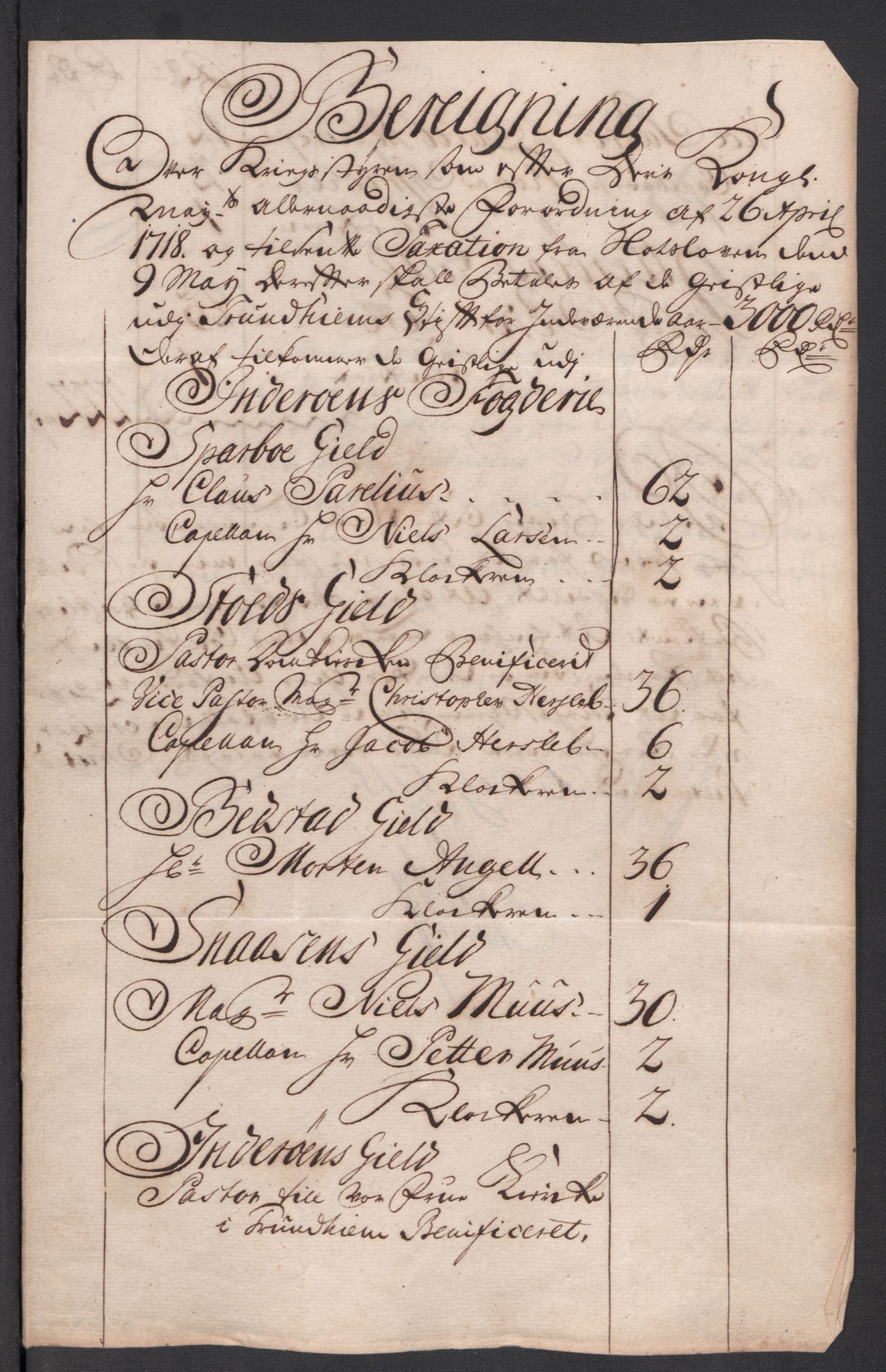 Rentekammeret inntil 1814, Reviderte regnskaper, Fogderegnskap, AV/RA-EA-4092/R63/L4326: Fogderegnskap Inderøy, 1718, p. 167