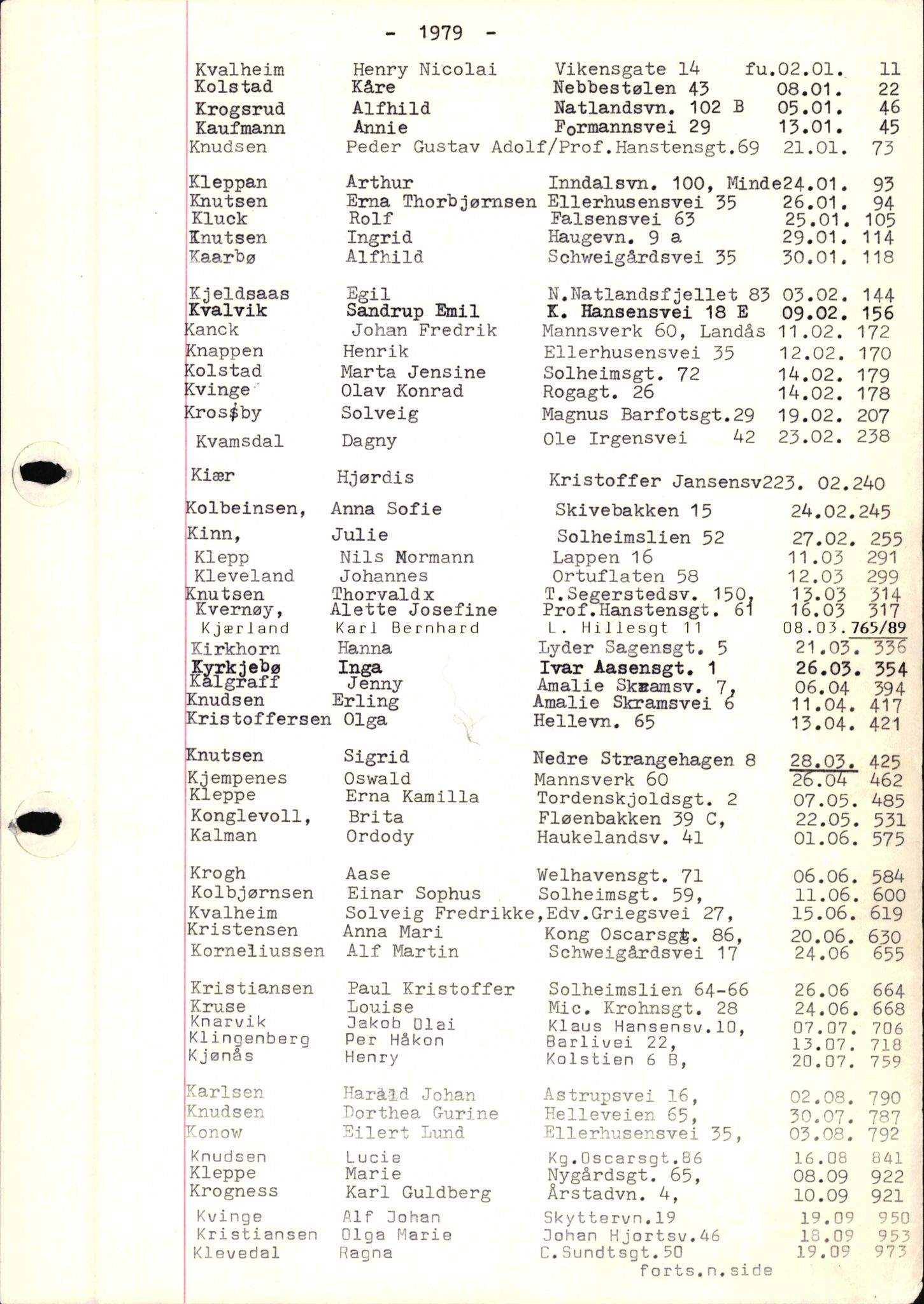 Byfogd og Byskriver i Bergen, SAB/A-3401/06/06Nb/L0019: Register til dødsfalljournaler, 1979, p. 18