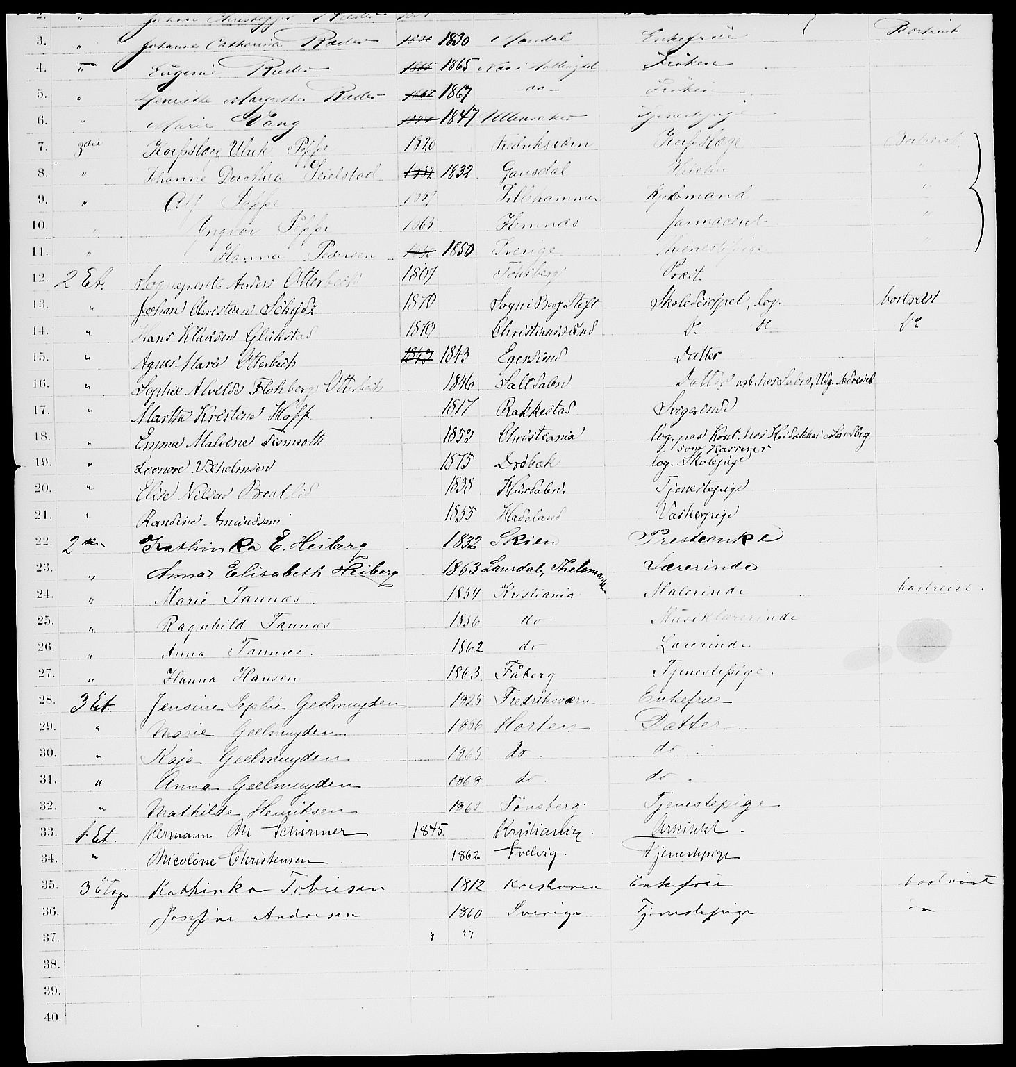 RA, 1885 census for 0301 Kristiania, 1885, p. 3537