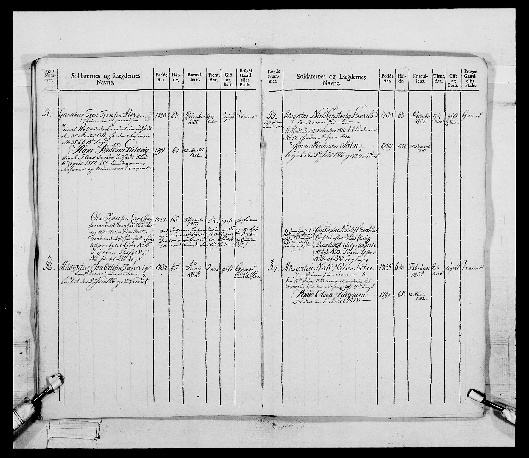 Generalitets- og kommissariatskollegiet, Det kongelige norske kommissariatskollegium, AV/RA-EA-5420/E/Eh/L0083b: 2. Trondheimske nasjonale infanteriregiment, 1810, p. 117