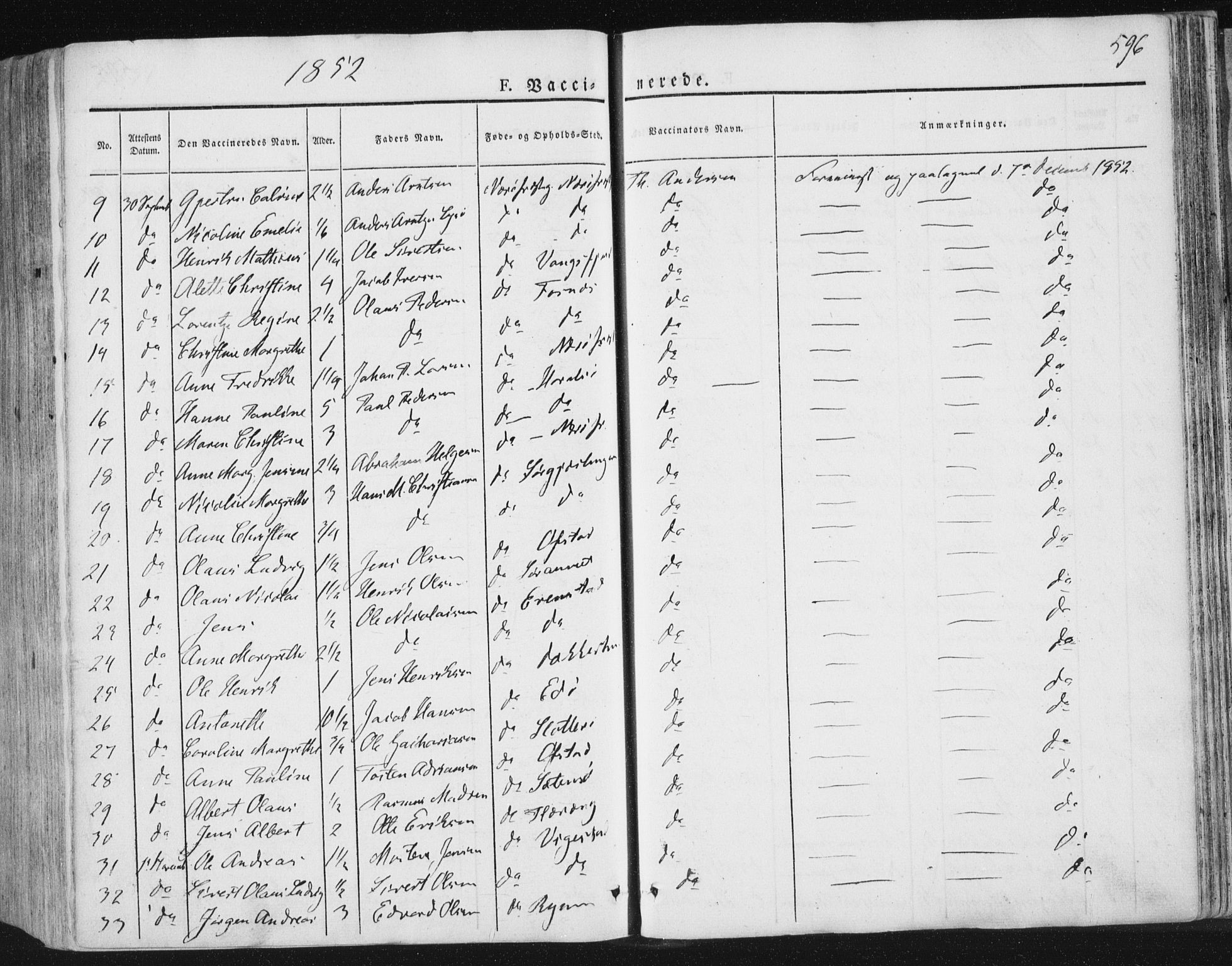 Ministerialprotokoller, klokkerbøker og fødselsregistre - Nord-Trøndelag, AV/SAT-A-1458/784/L0669: Parish register (official) no. 784A04, 1829-1859, p. 596