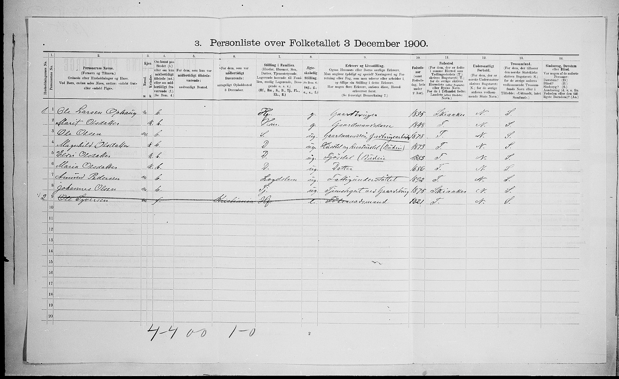 SAH, 1900 census for Lom, 1900, p. 815
