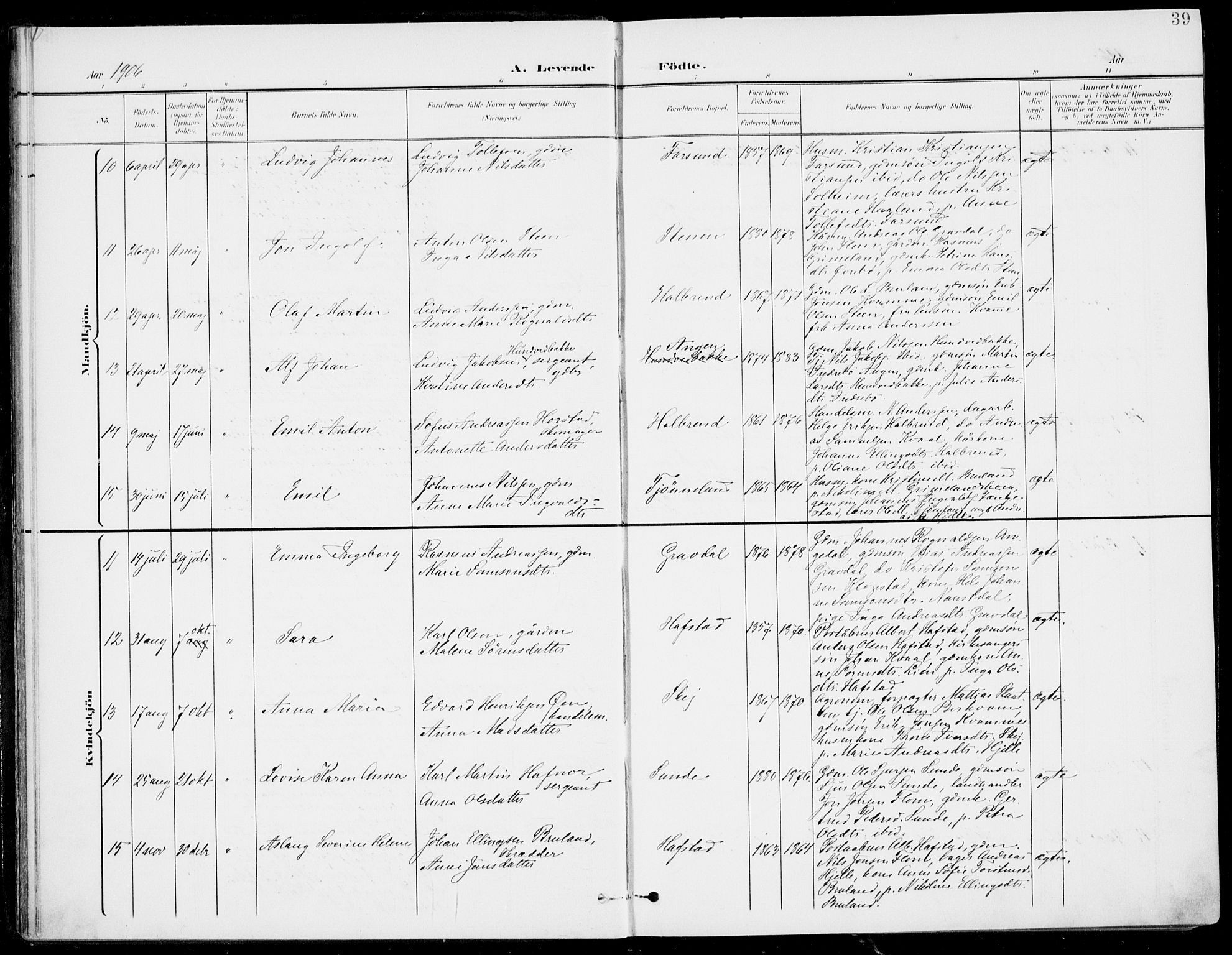 Førde sokneprestembete, AV/SAB-A-79901/H/Haa/Haab/L0002: Parish register (official) no. B  2, 1899-1920, p. 39