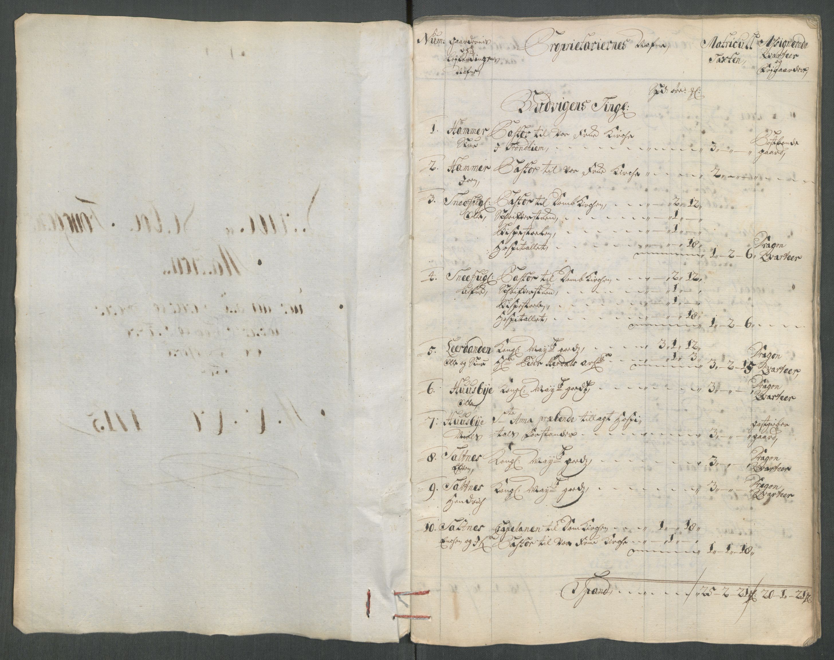 Rentekammeret inntil 1814, Reviderte regnskaper, Fogderegnskap, AV/RA-EA-4092/R61/L4115: Fogderegnskap Strinda og Selbu, 1715-1716, p. 15