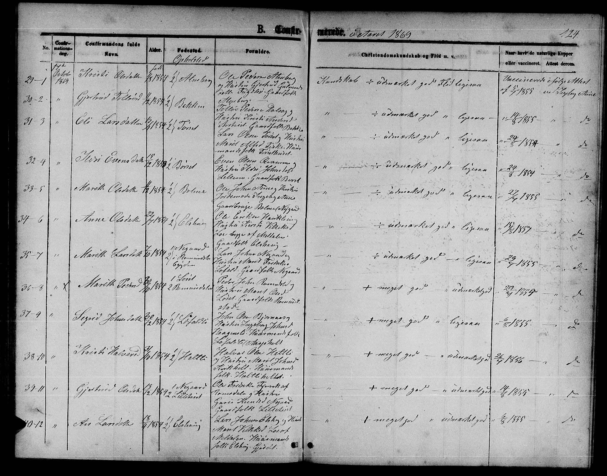 Ministerialprotokoller, klokkerbøker og fødselsregistre - Møre og Romsdal, AV/SAT-A-1454/598/L1076: Parish register (copy) no. 598C01, 1867-1878, p. 124