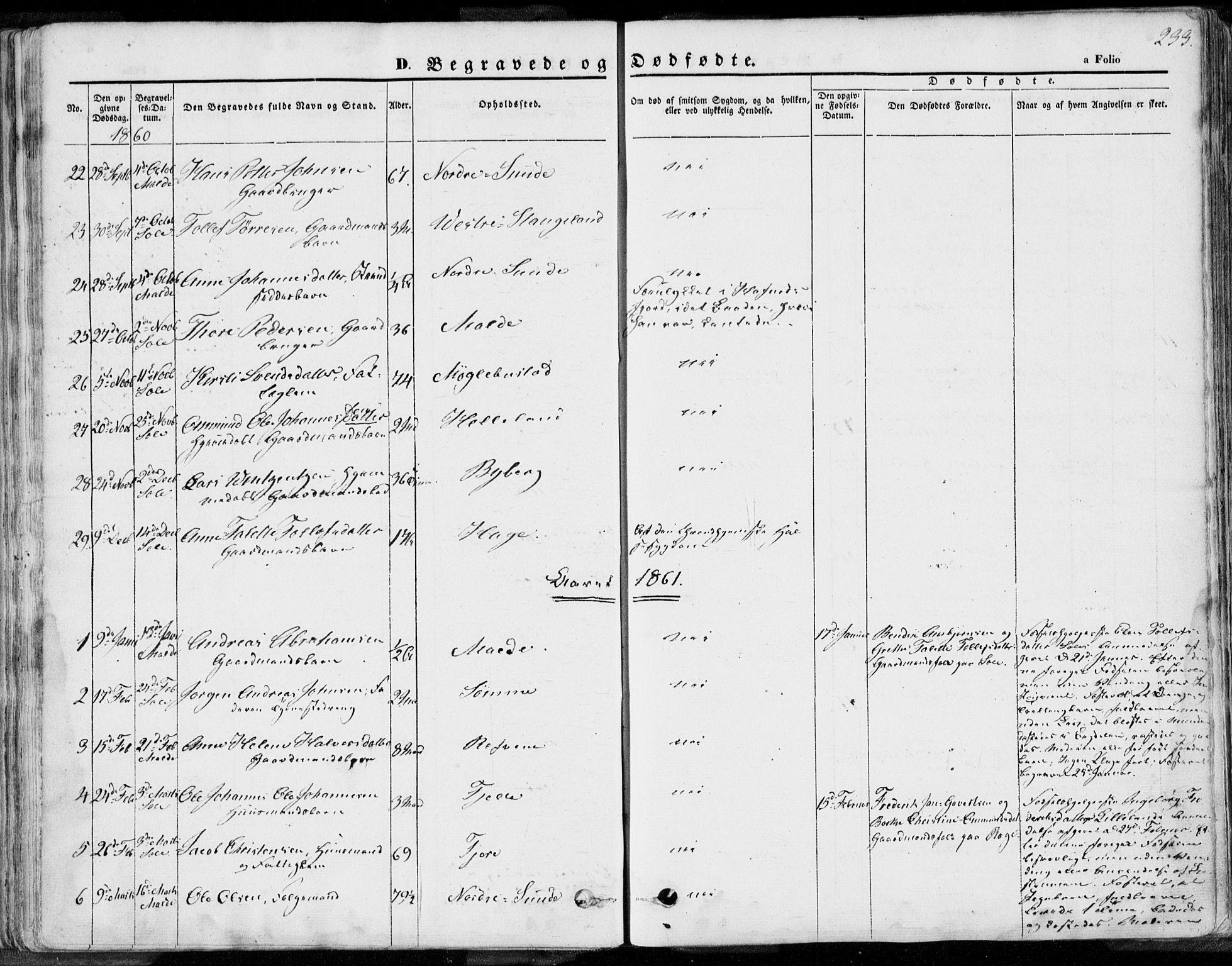 Håland sokneprestkontor, SAST/A-101802/001/30BA/L0008: Parish register (official) no. A 7.2, 1854-1870, p. 233