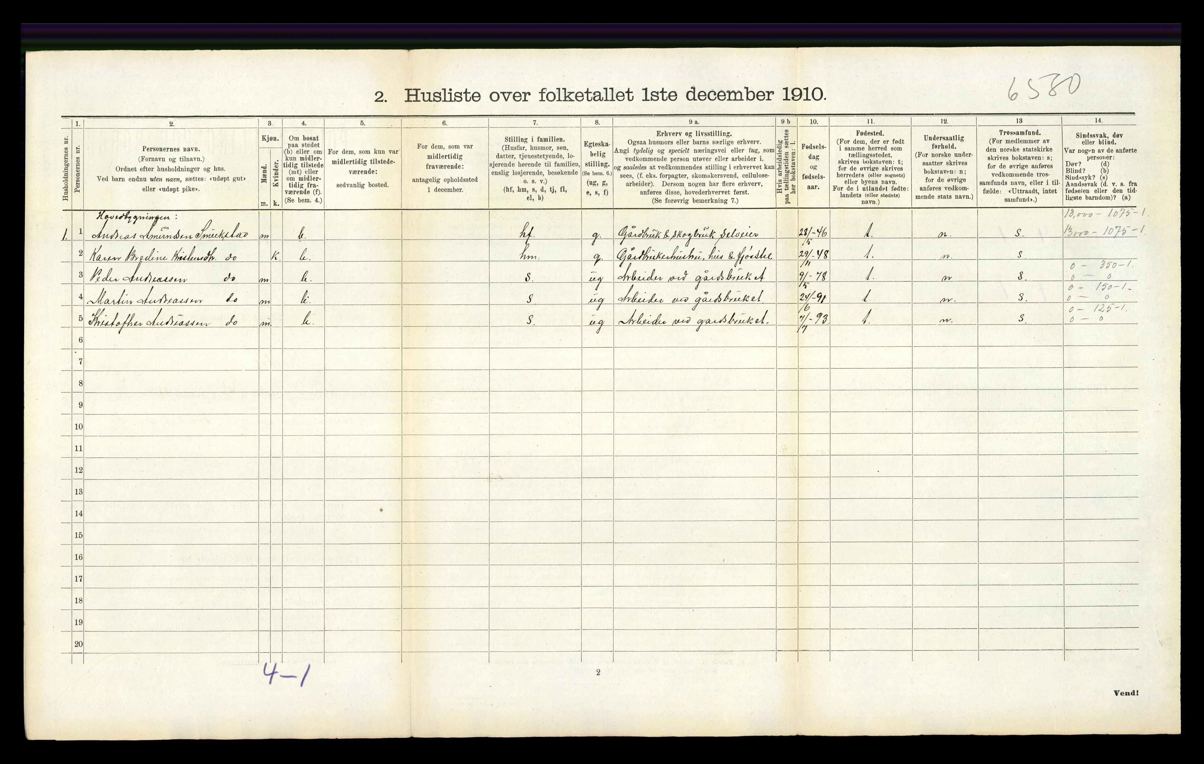 RA, 1910 census for Lardal, 1910, p. 201