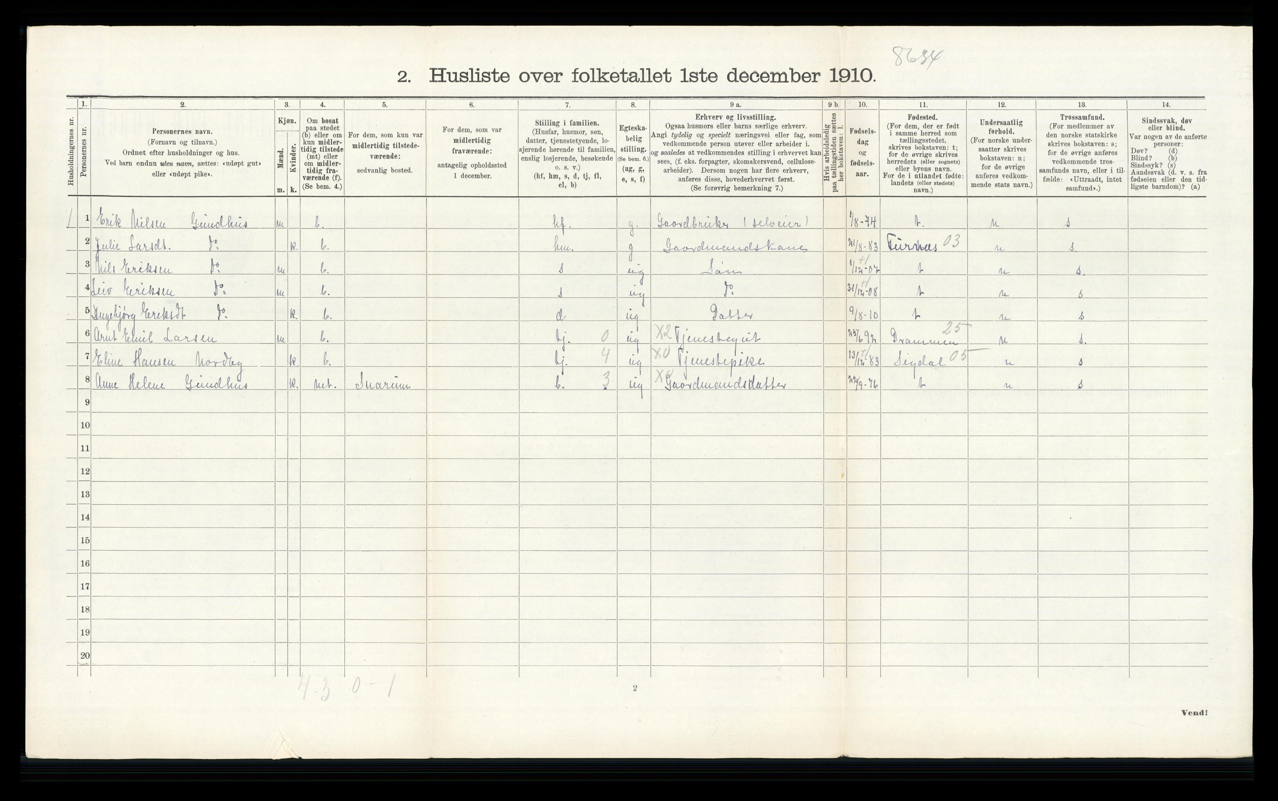 RA, 1910 census for Modum, 1910, p. 3215