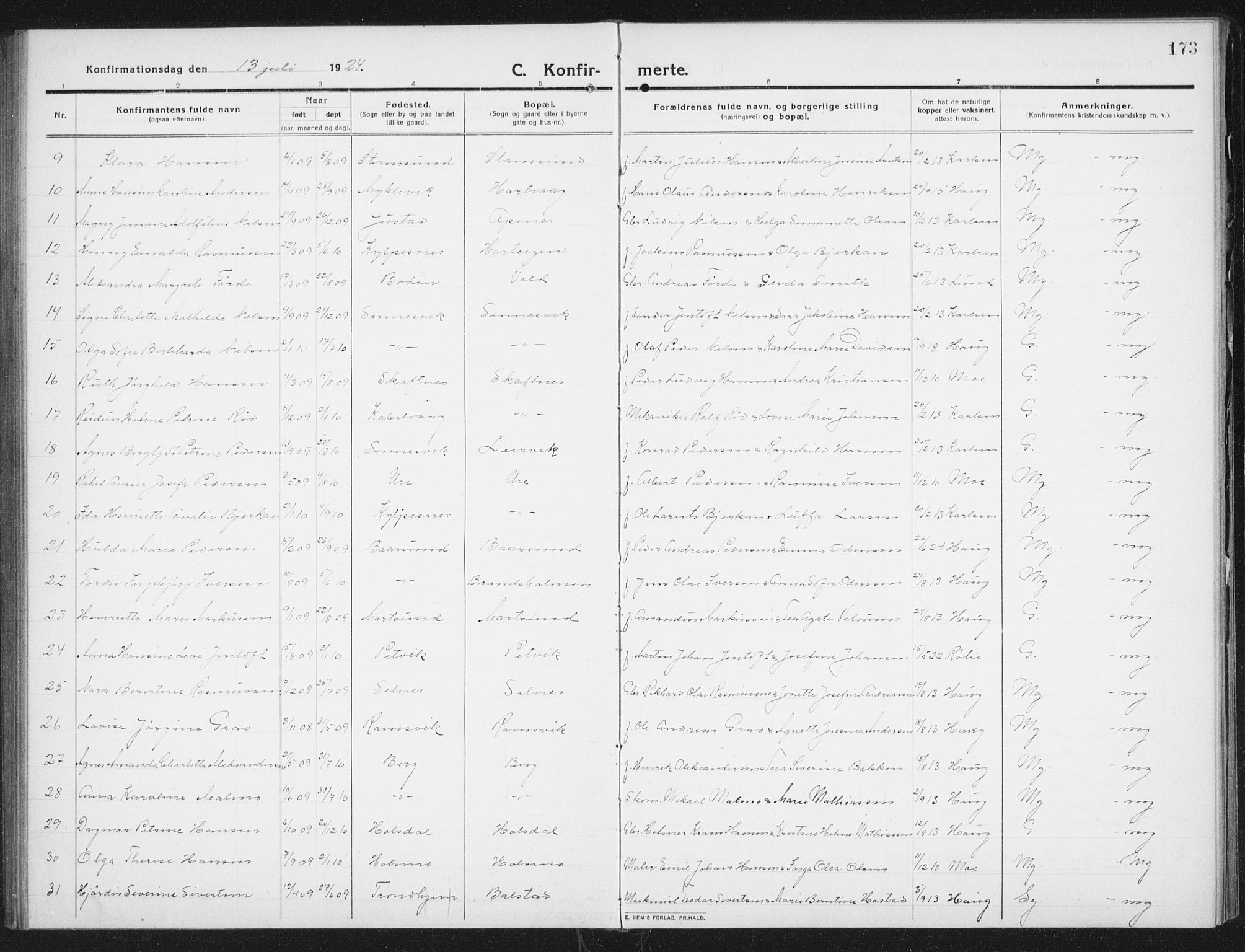 Ministerialprotokoller, klokkerbøker og fødselsregistre - Nordland, SAT/A-1459/882/L1183: Parish register (copy) no. 882C01, 1911-1938, p. 173