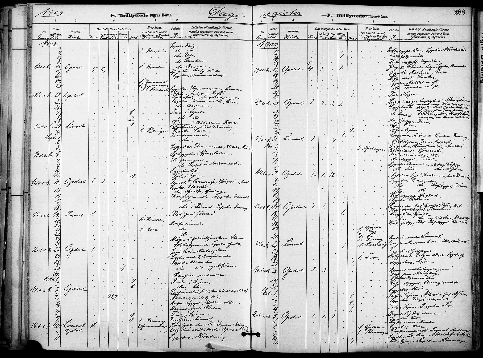 Ministerialprotokoller, klokkerbøker og fødselsregistre - Sør-Trøndelag, AV/SAT-A-1456/678/L0902: Parish register (official) no. 678A11, 1895-1911, p. 288