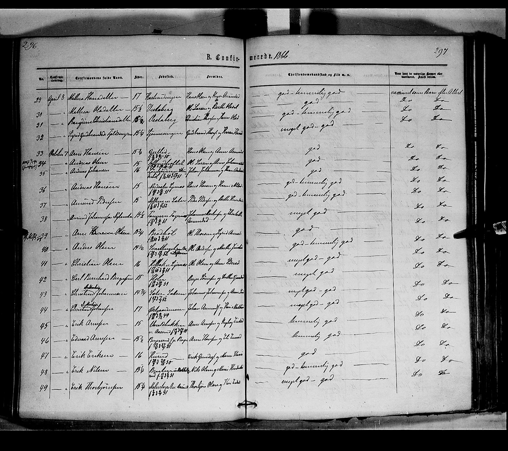 Vinger prestekontor, AV/SAH-PREST-024/H/Ha/Haa/L0011: Parish register (official) no. 11, 1862-1870, p. 297