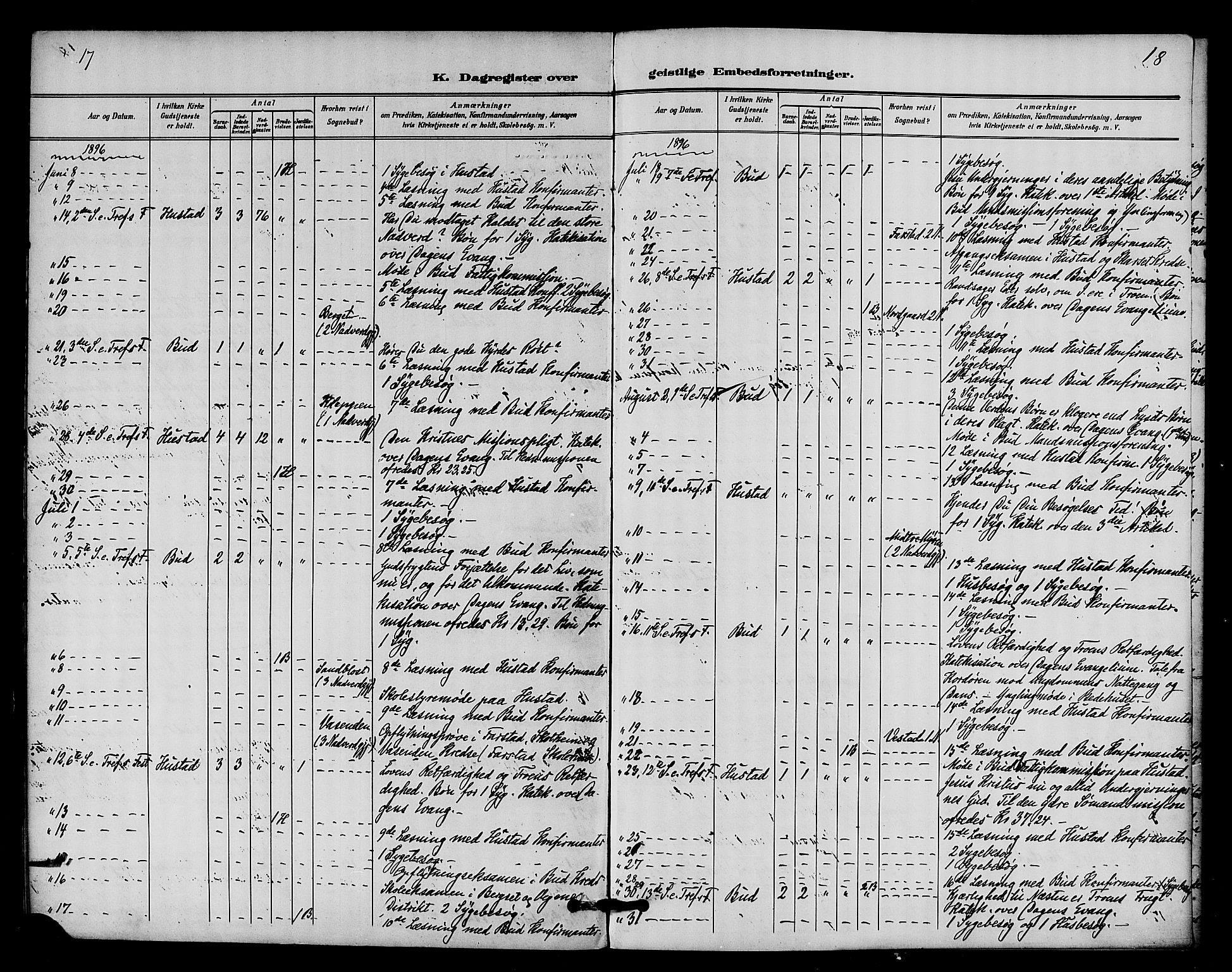 Ministerialprotokoller, klokkerbøker og fødselsregistre - Møre og Romsdal, AV/SAT-A-1454/566/L0770: Parish register (official) no. 566A09, 1893-1903, p. 17-18