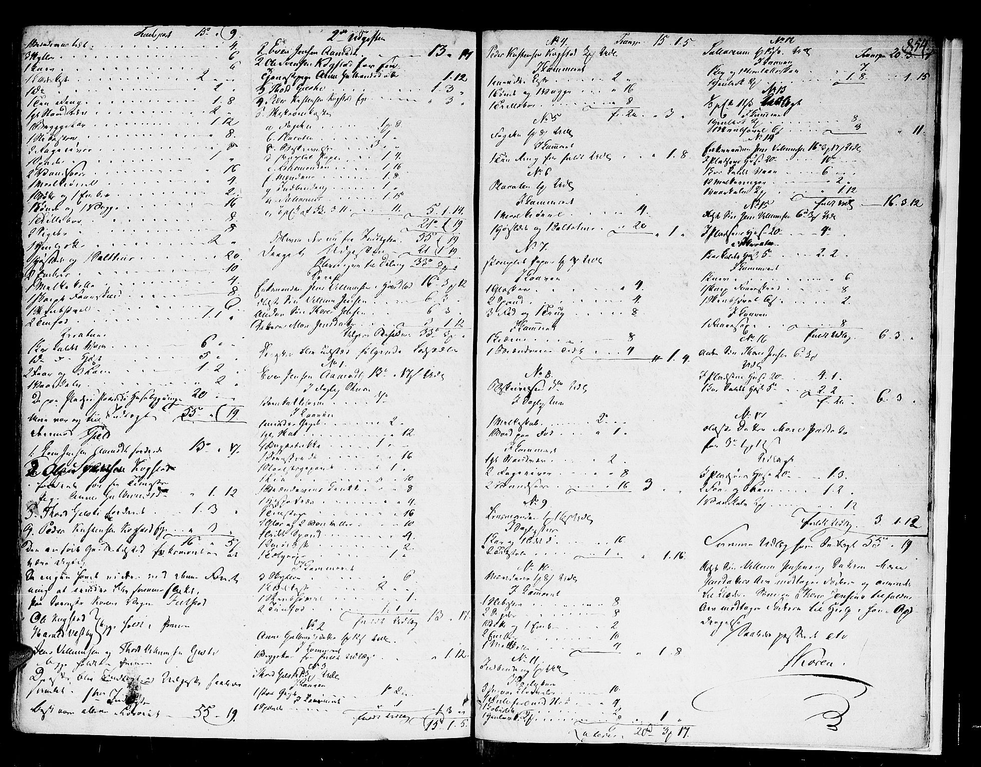 Øvre Romerike sorenskriveri, AV/SAO-A-10649/H/Hb/L0013a: Skifteprotokoll nr. 13a, 1790-1799, p. 853b-854a