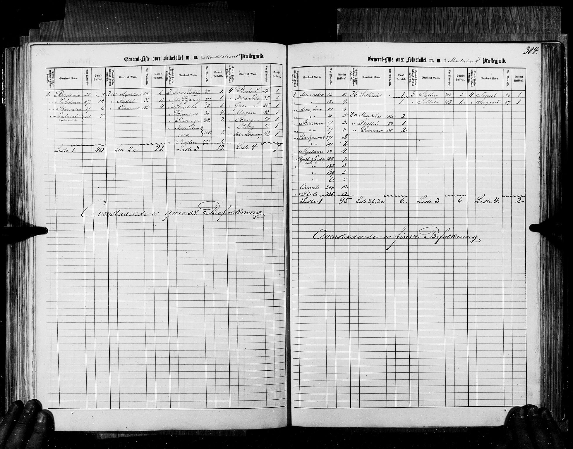 RA, Census 1855, vol. 6B: Nordland amt og Finnmarken amt, 1855, p. 304