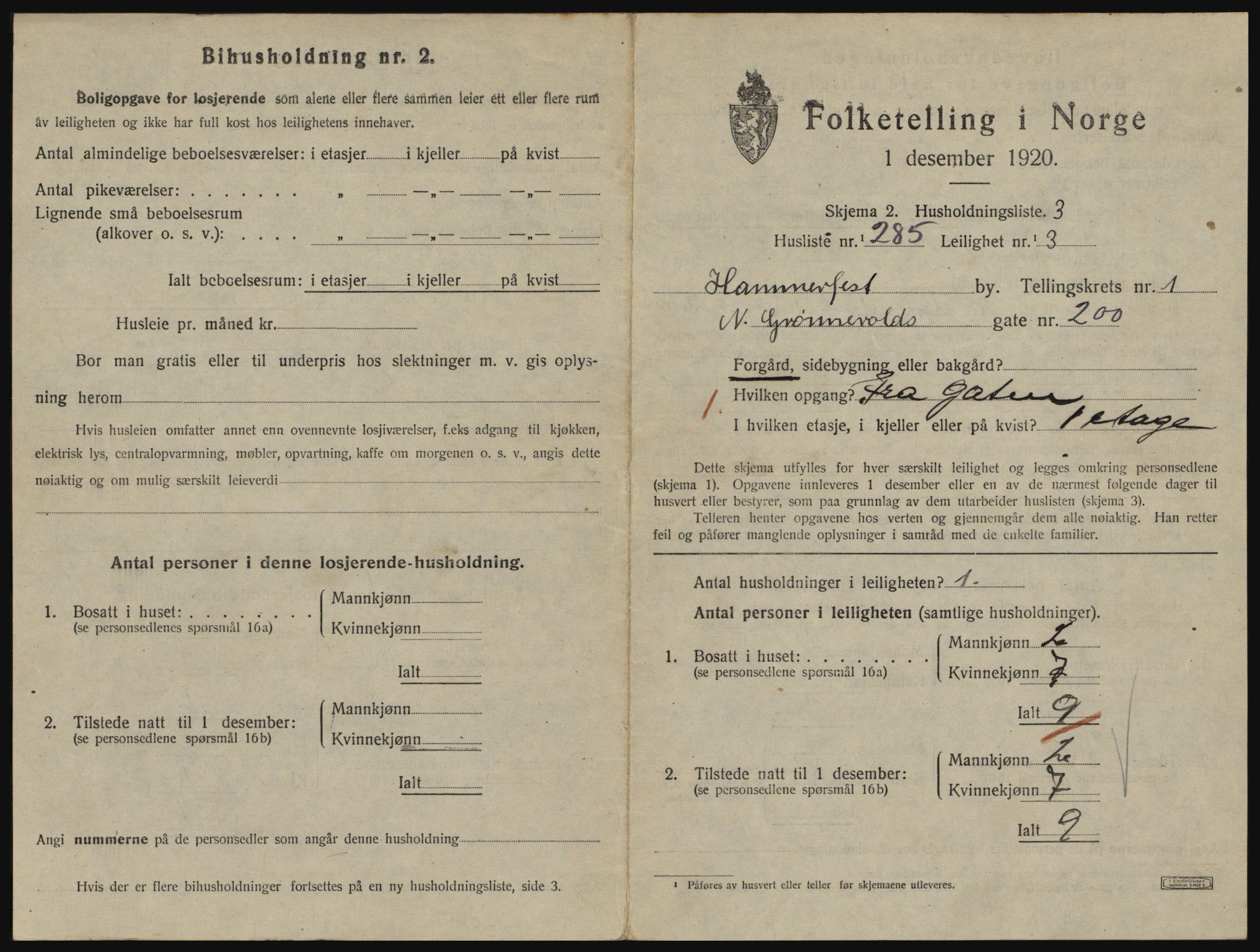 SATØ, 1920 census for Hammerfest, 1920, p. 1880