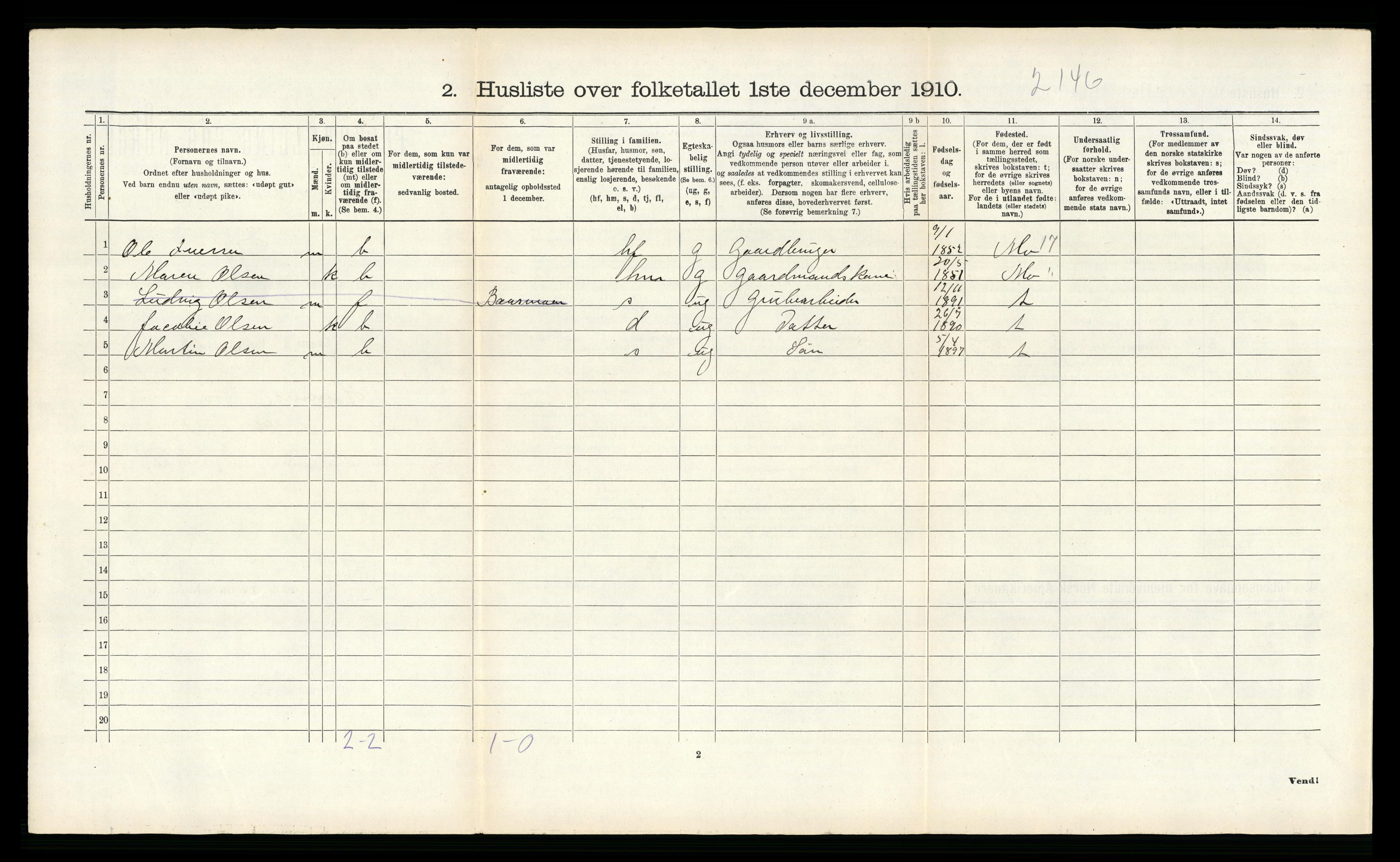 RA, 1910 census for Hemnes, 1910, p. 867