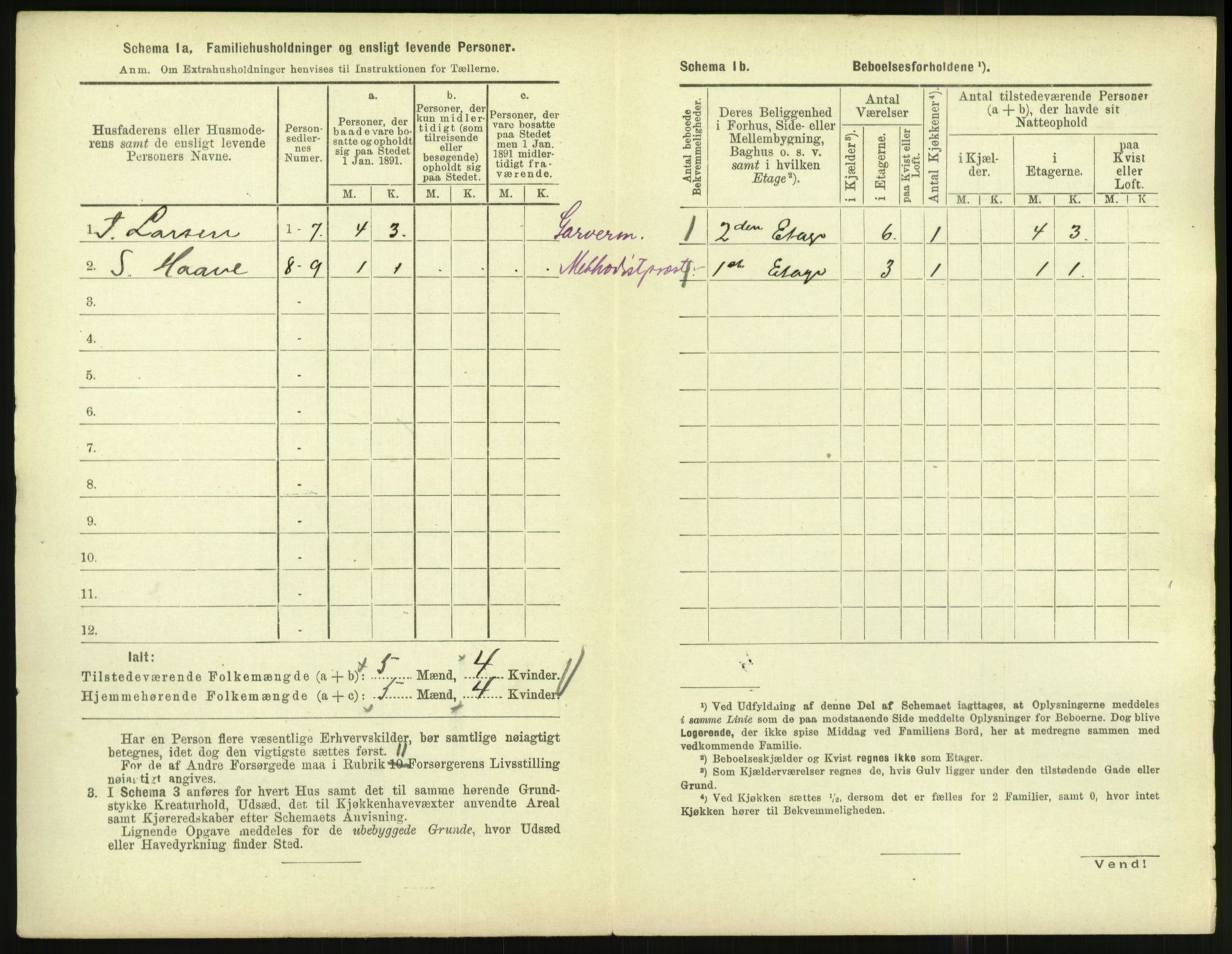 RA, 1891 census for 1001 Kristiansand, 1891, p. 2459