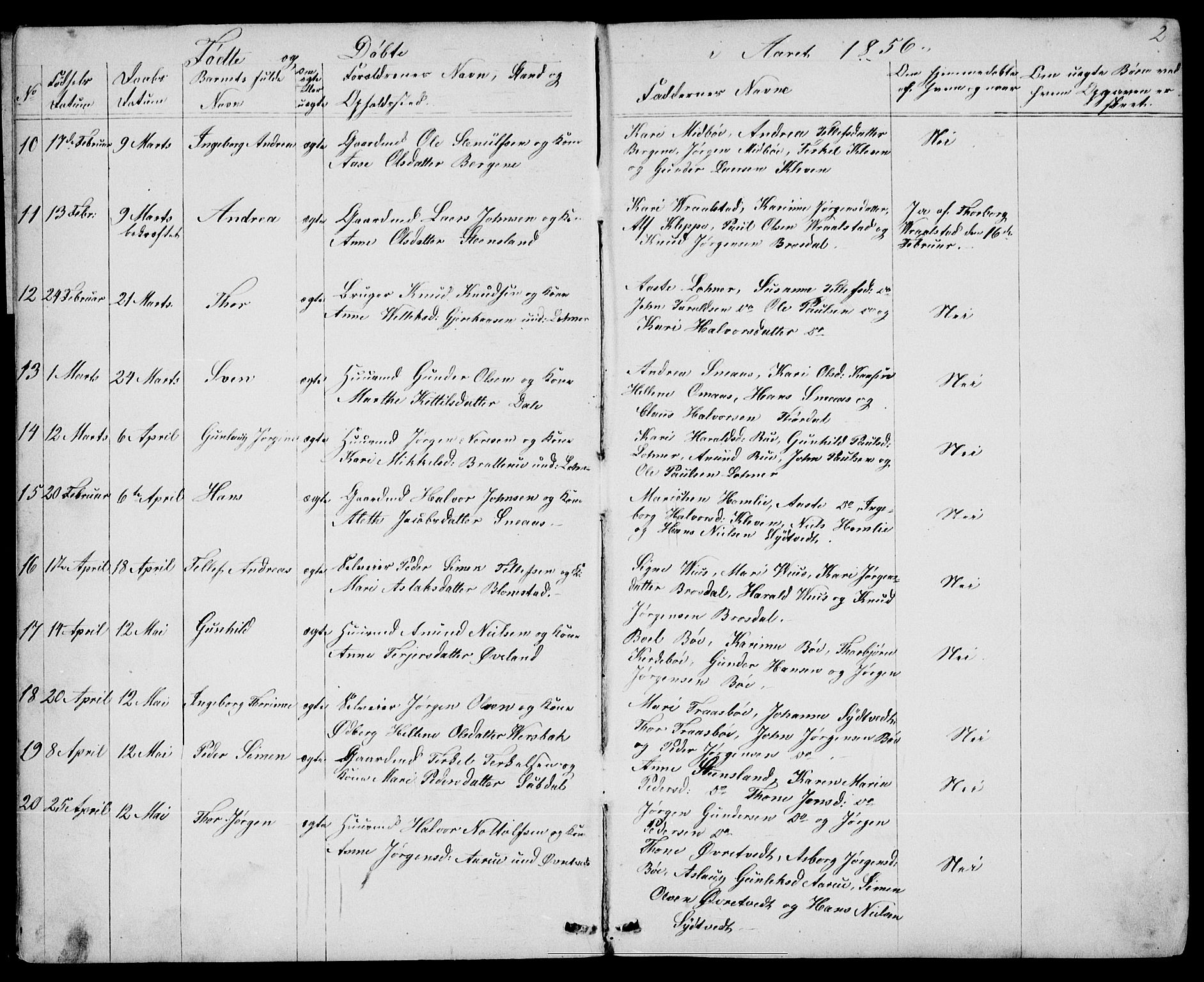 Drangedal kirkebøker, SAKO/A-258/G/Gb/L0001: Parish register (copy) no. II 1, 1856-1894, p. 2