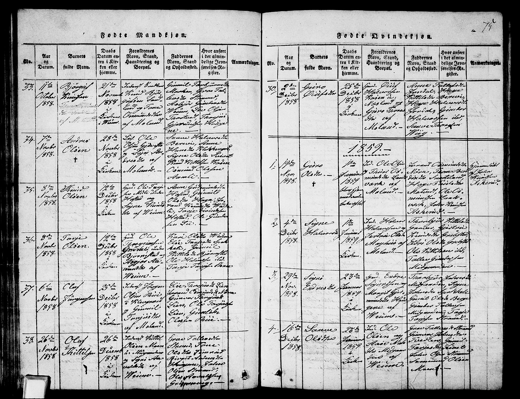 Fyresdal kirkebøker, SAKO/A-263/G/Ga/L0003: Parish register (copy) no. I 3, 1815-1863, p. 75
