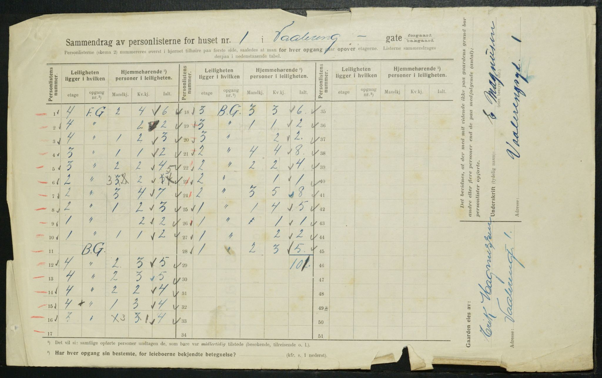 OBA, Municipal Census 1914 for Kristiania, 1914, p. 126607