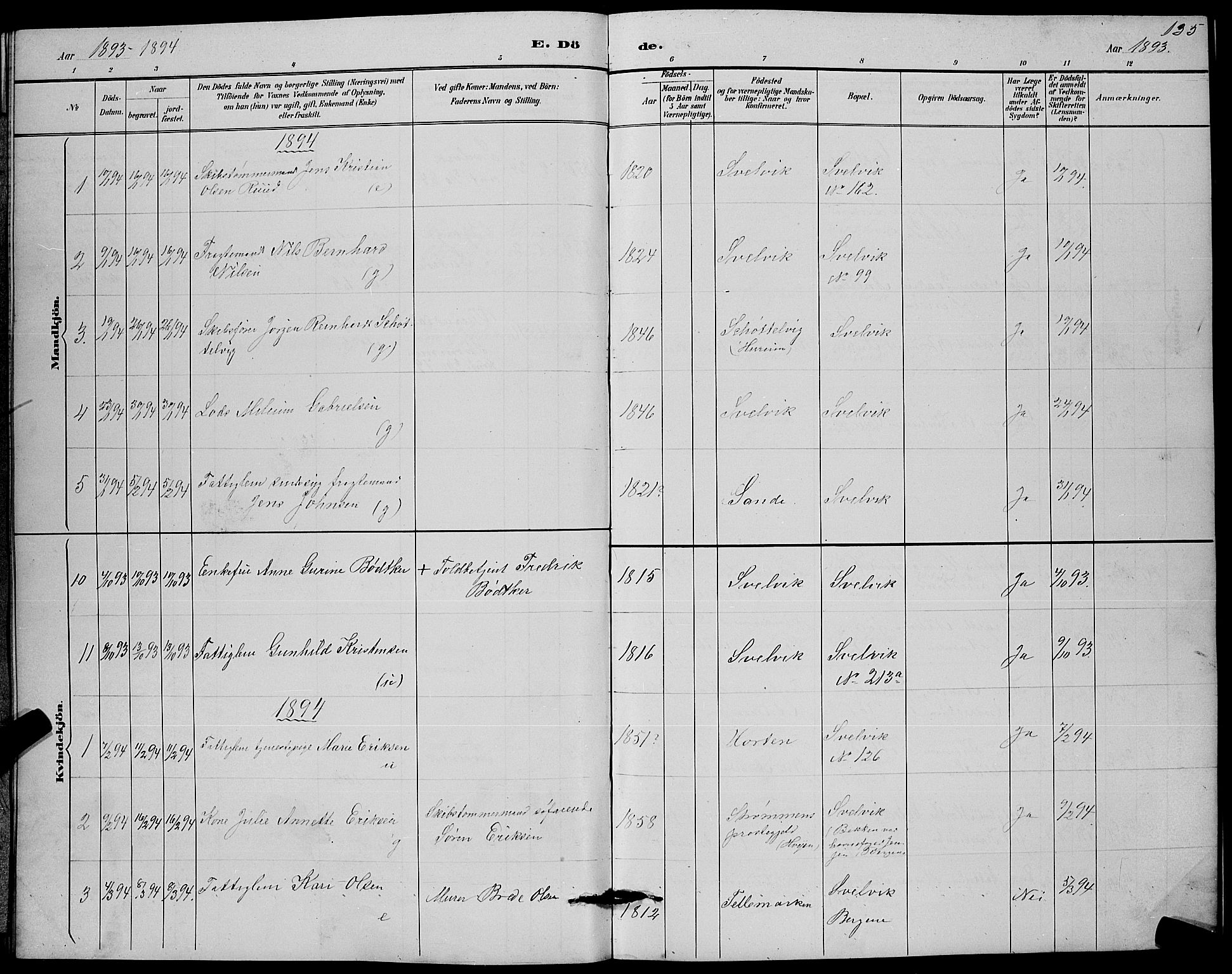 Strømm kirkebøker, AV/SAKO-A-322/G/Gb/L0001: Parish register (copy) no. II 1, 1889-1896, p. 135
