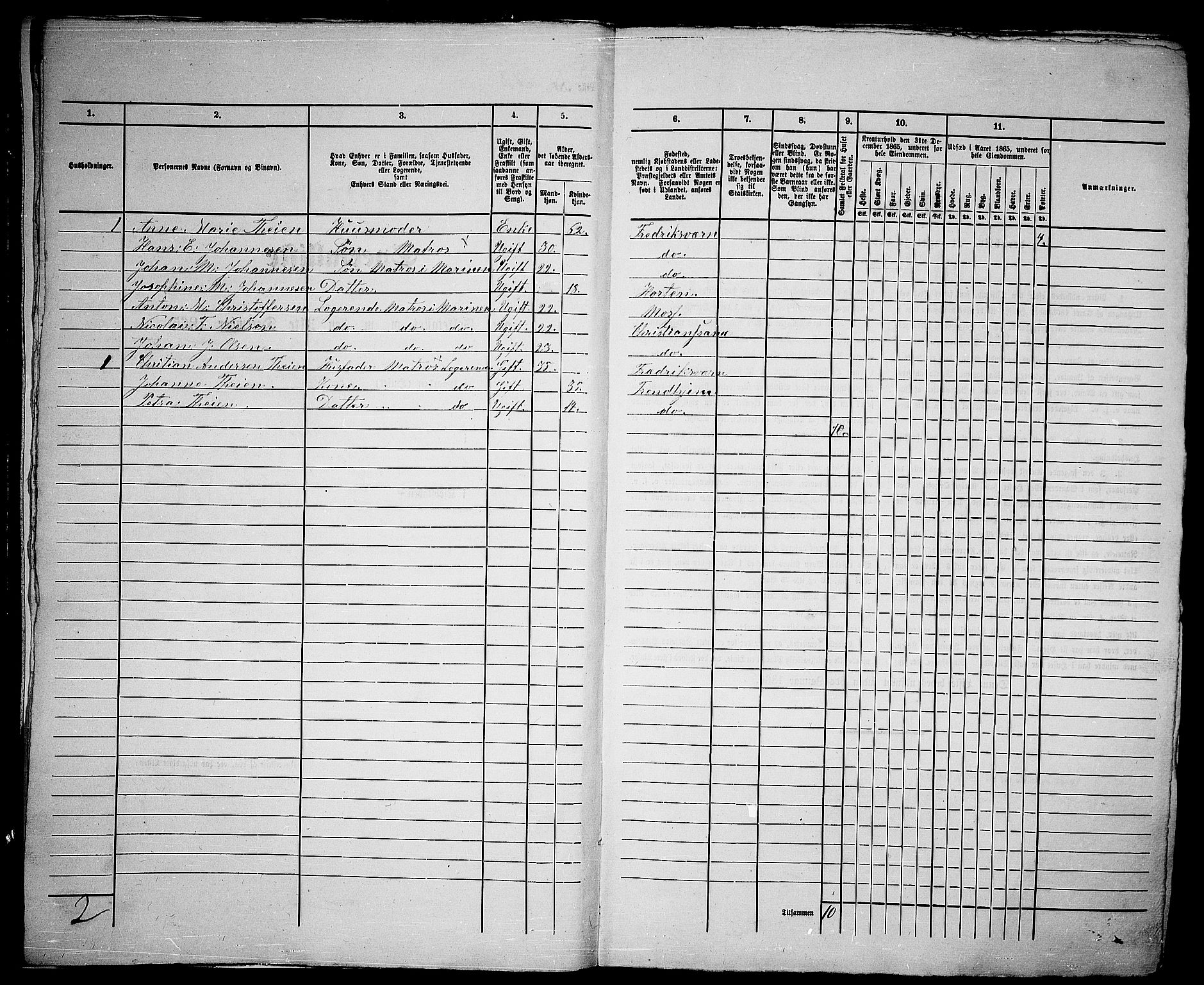 RA, 1865 census for Horten, 1865, p. 442