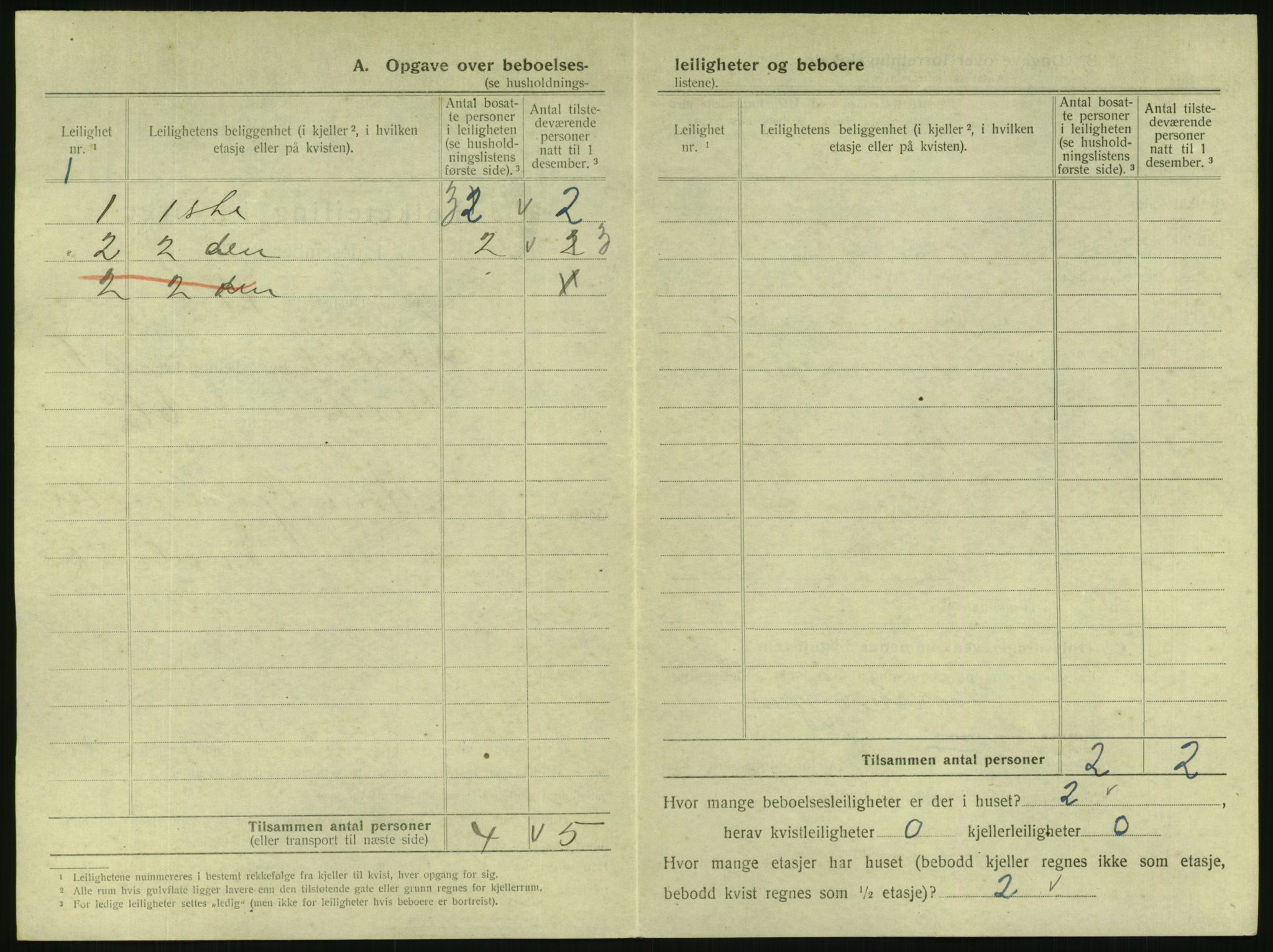 SAKO, 1920 census for Svelvik, 1920, p. 176