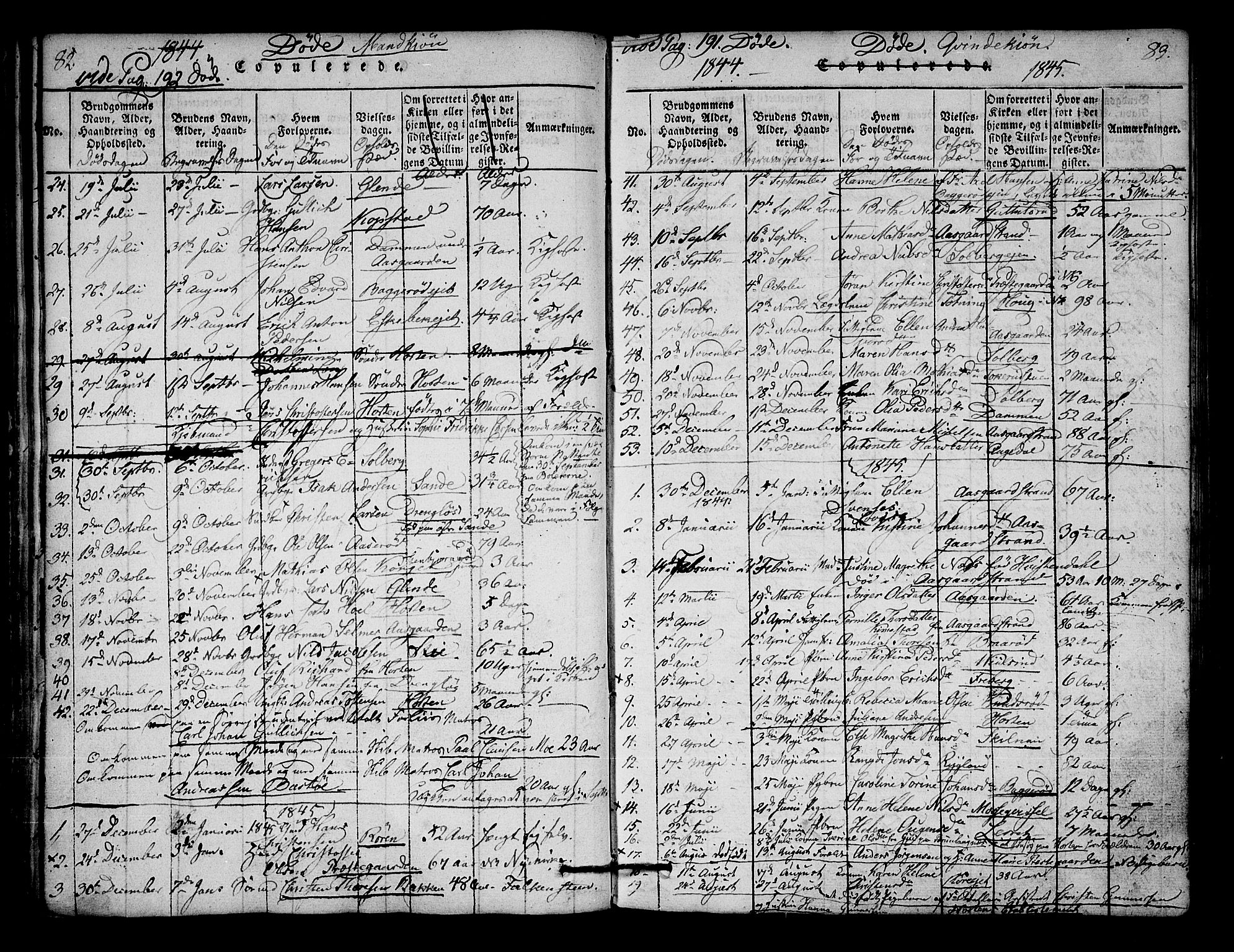 Borre kirkebøker, SAKO/A-338/F/Fa/L0004: Parish register (official) no. I 4, 1815-1845, p. 82-83