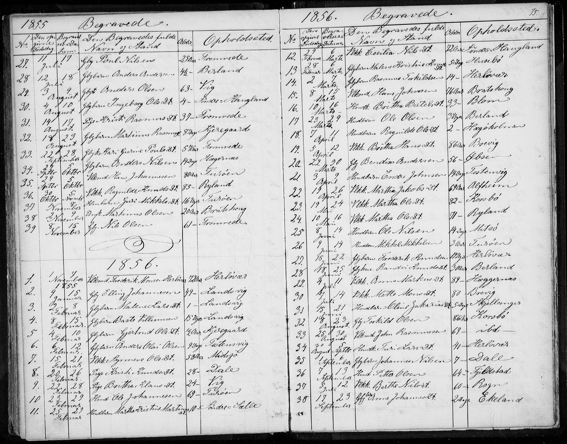 Herdla Sokneprestembete, AV/SAB-A-75701/H/Haa: Parish register (official) no. A 1, 1855-1869, p. 75
