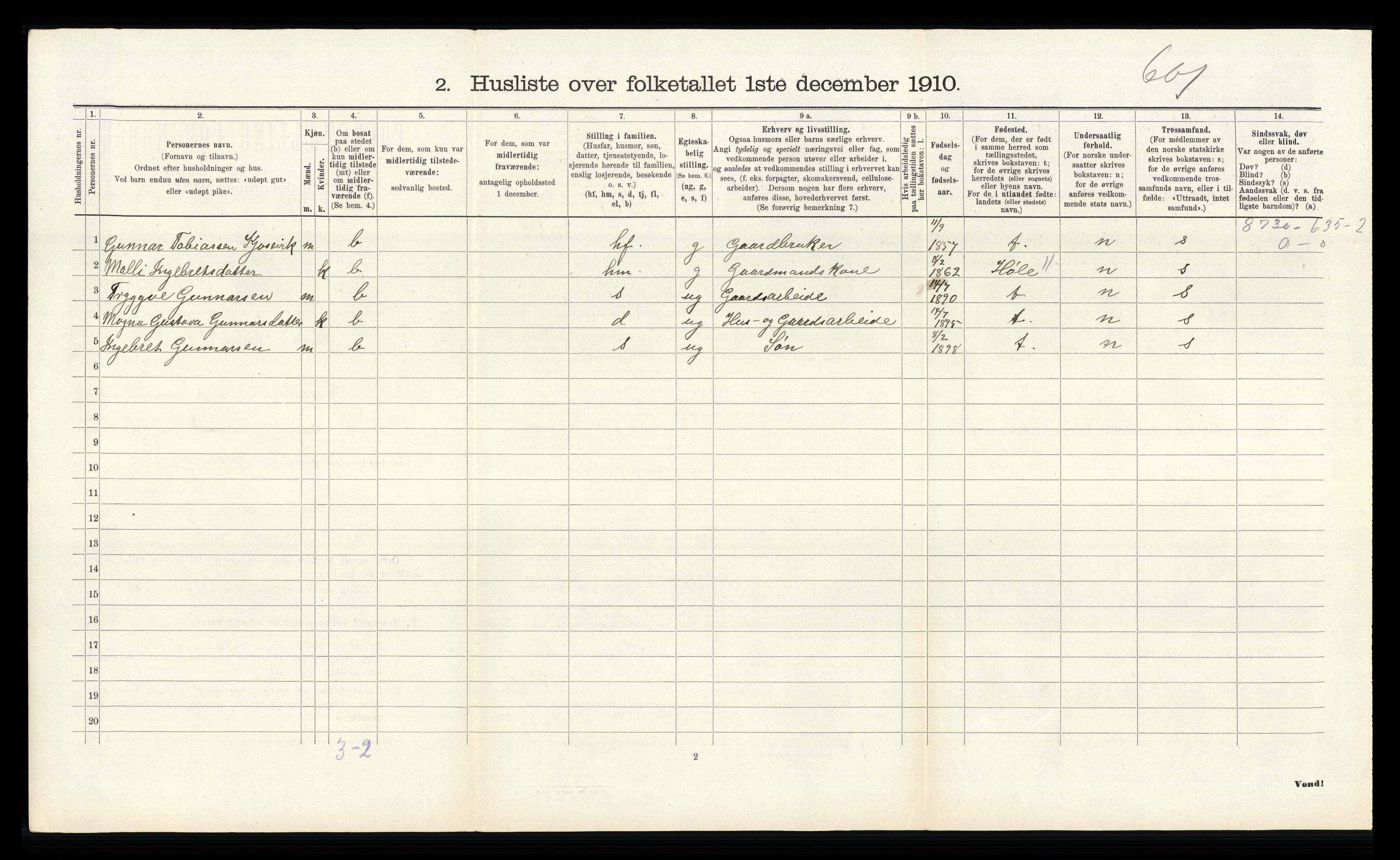 RA, 1910 census for Høyland, 1910, p. 293