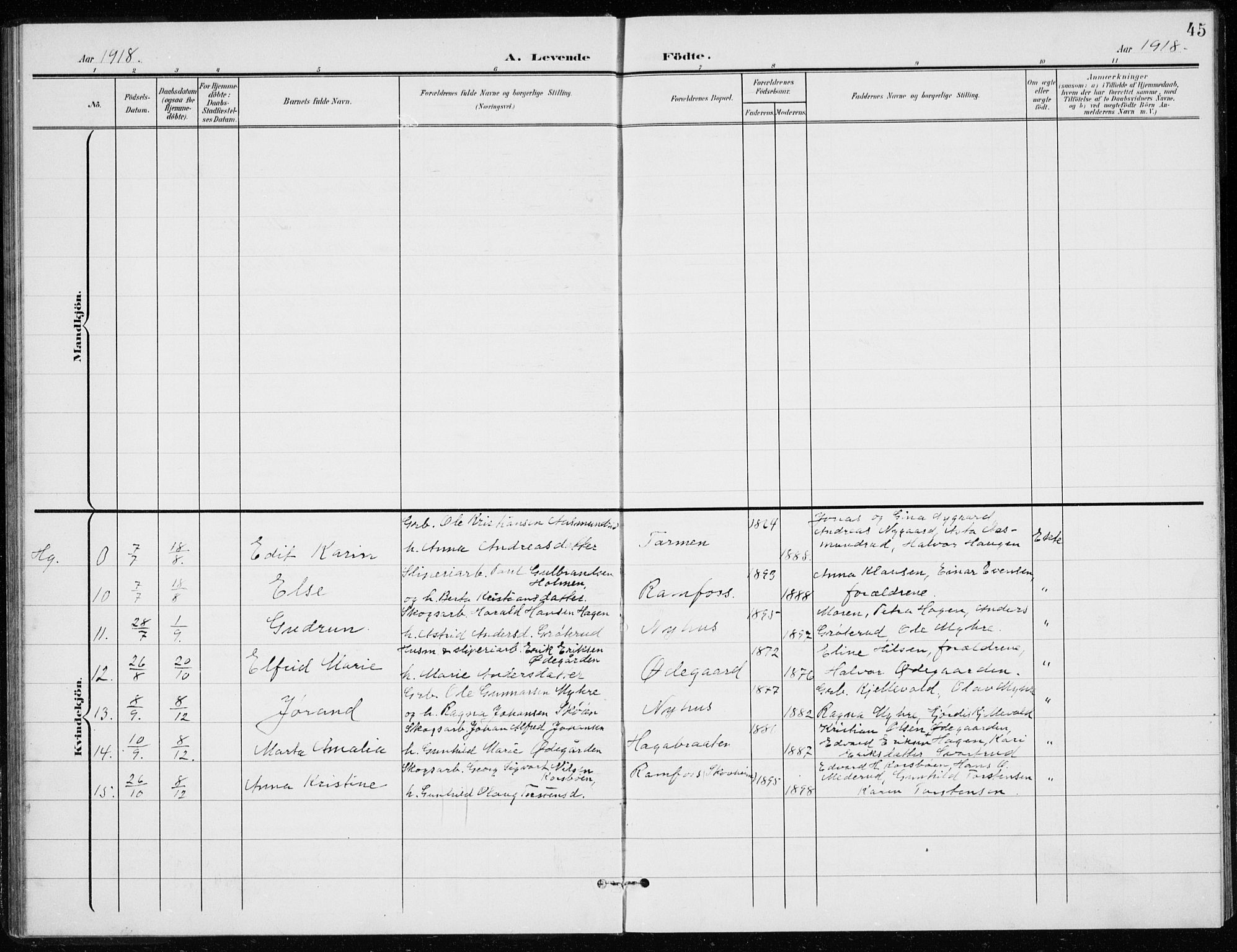 Modum kirkebøker, AV/SAKO-A-234/G/Gd/L0001: Parish register (copy) no. IV 1, 1901-1921, p. 45