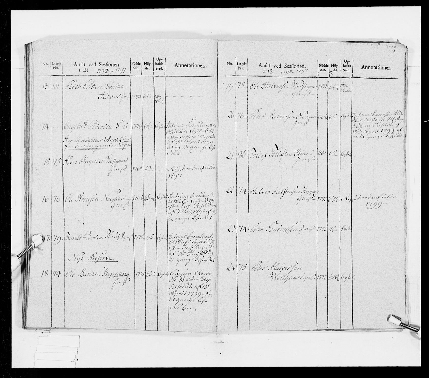 Generalitets- og kommissariatskollegiet, Det kongelige norske kommissariatskollegium, AV/RA-EA-5420/E/Eh/L0025: Skiløperkompaniene, 1766-1803, p. 217