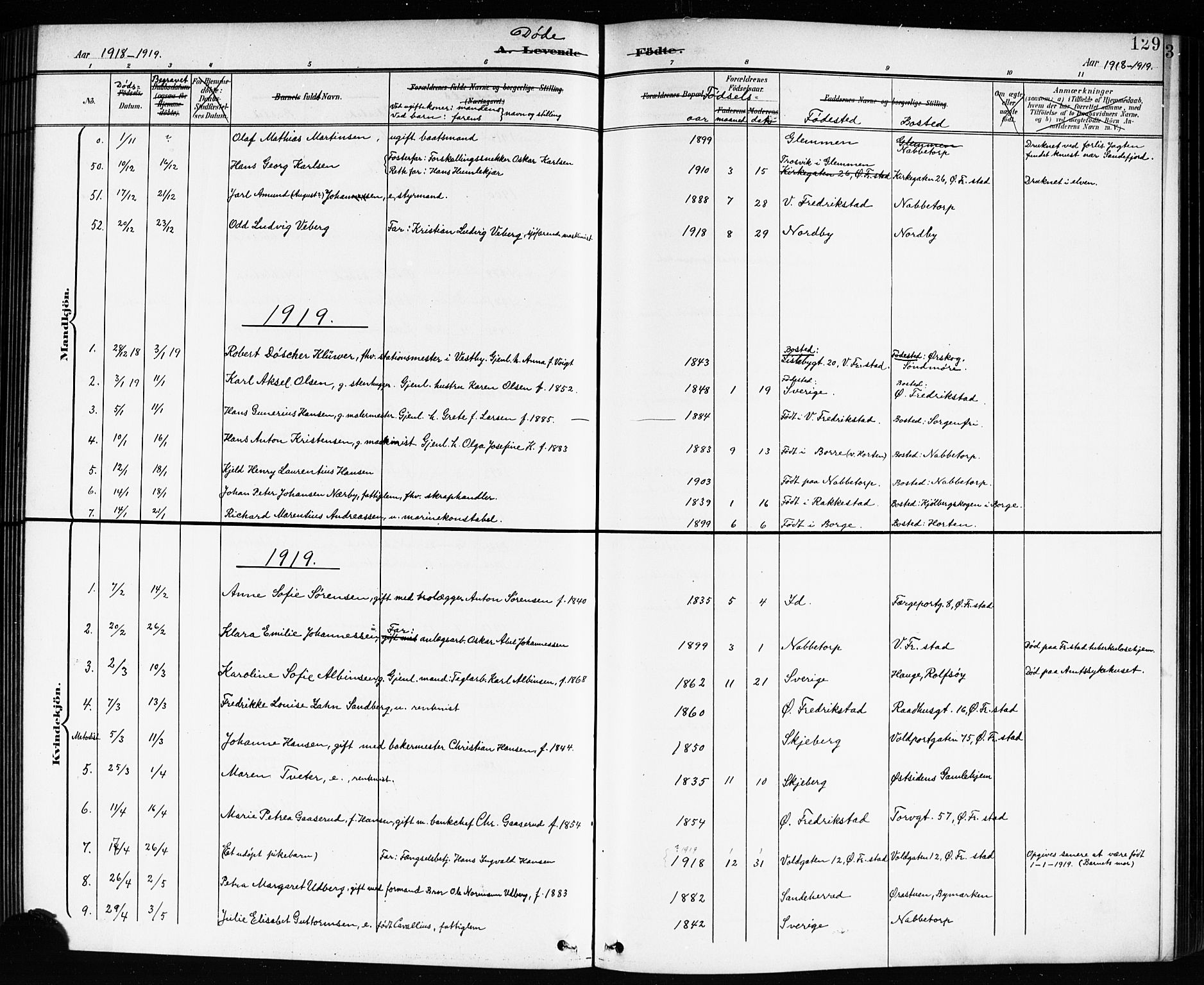 Østre Fredrikstad prestekontor Kirkebøker, SAO/A-10907/G/Ga/L0002: Parish register (copy) no. 2, 1900-1919, p. 129