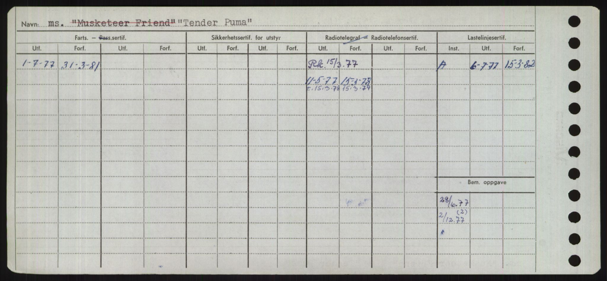 Sjøfartsdirektoratet med forløpere, Skipsmålingen, AV/RA-S-1627/H/Hd/L0038: Fartøy, T-Th, p. 400