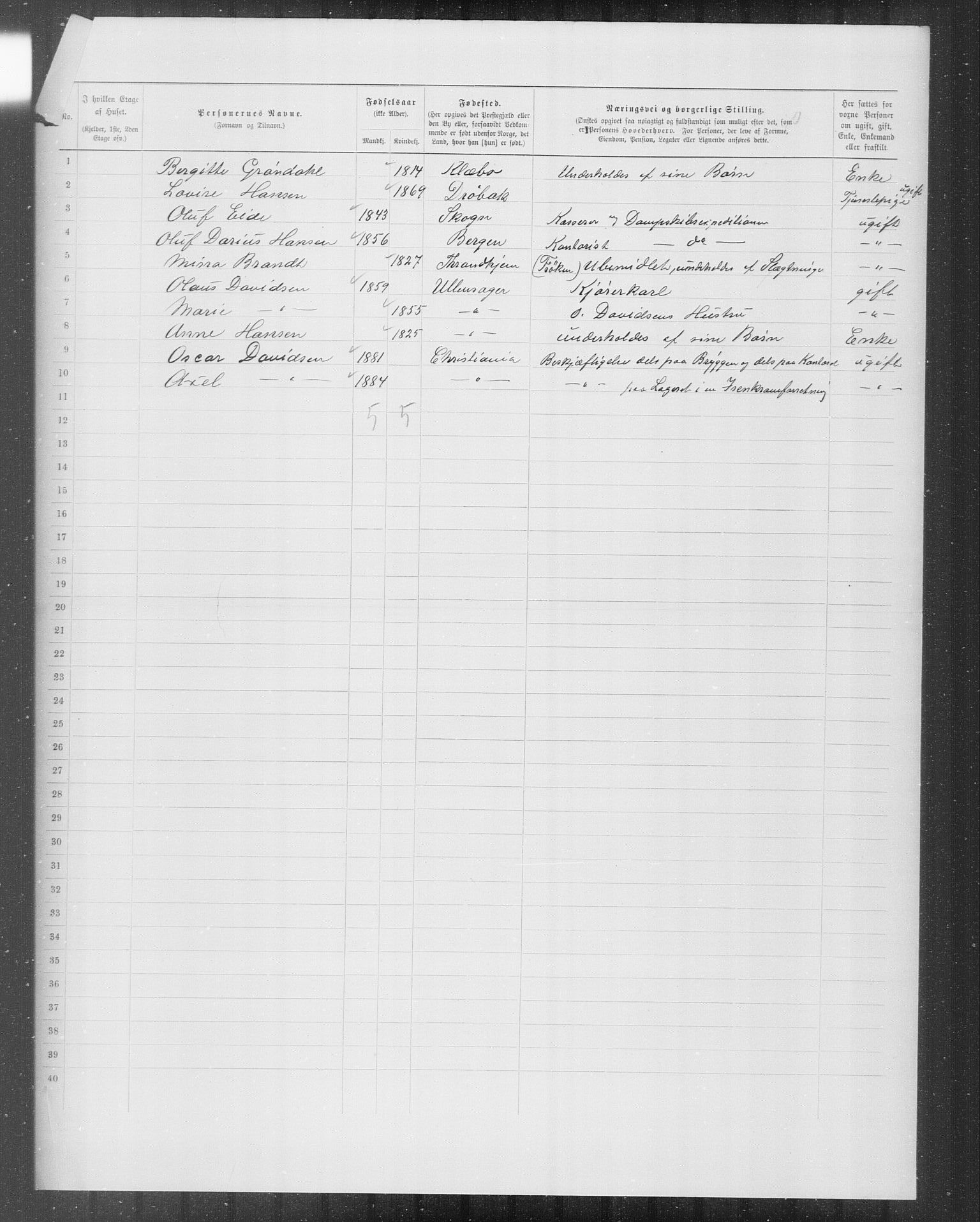 OBA, Municipal Census 1899 for Kristiania, 1899, p. 10792
