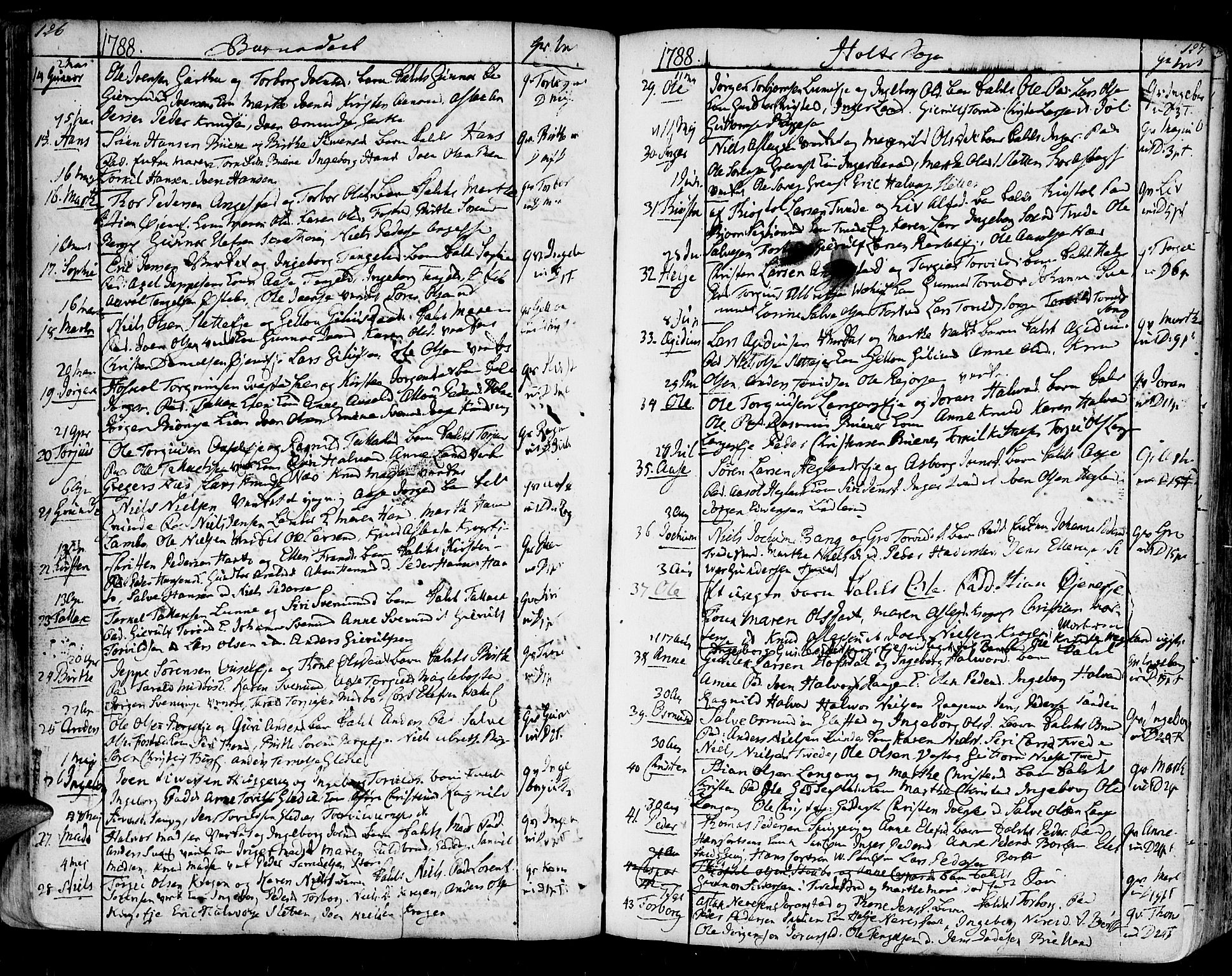 Holt sokneprestkontor, AV/SAK-1111-0021/F/Fa/L0003: Parish register (official) no. A 3, 1765-1798, p. 126-127