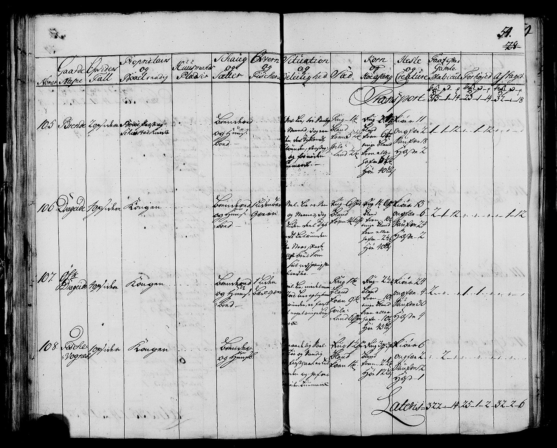 Rentekammeret inntil 1814, Realistisk ordnet avdeling, AV/RA-EA-4070/N/Nb/Nbf/L0172: Salten eksaminasjonsprotokoll, 1723, p. 57