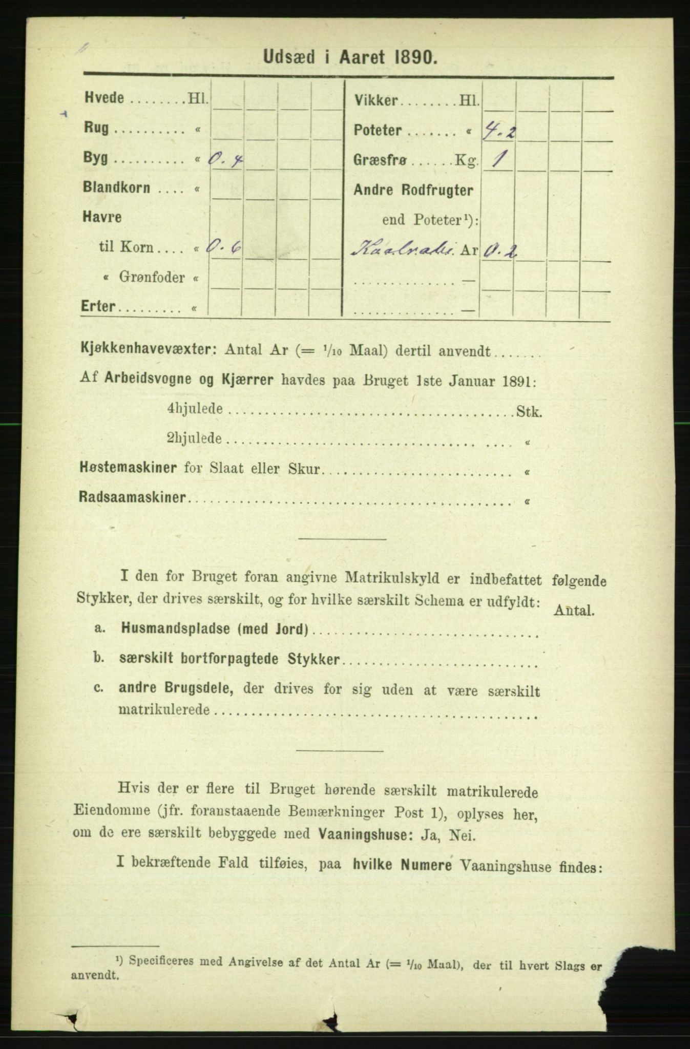 RA, 1891 census for 1727 Beitstad, 1891, p. 6270