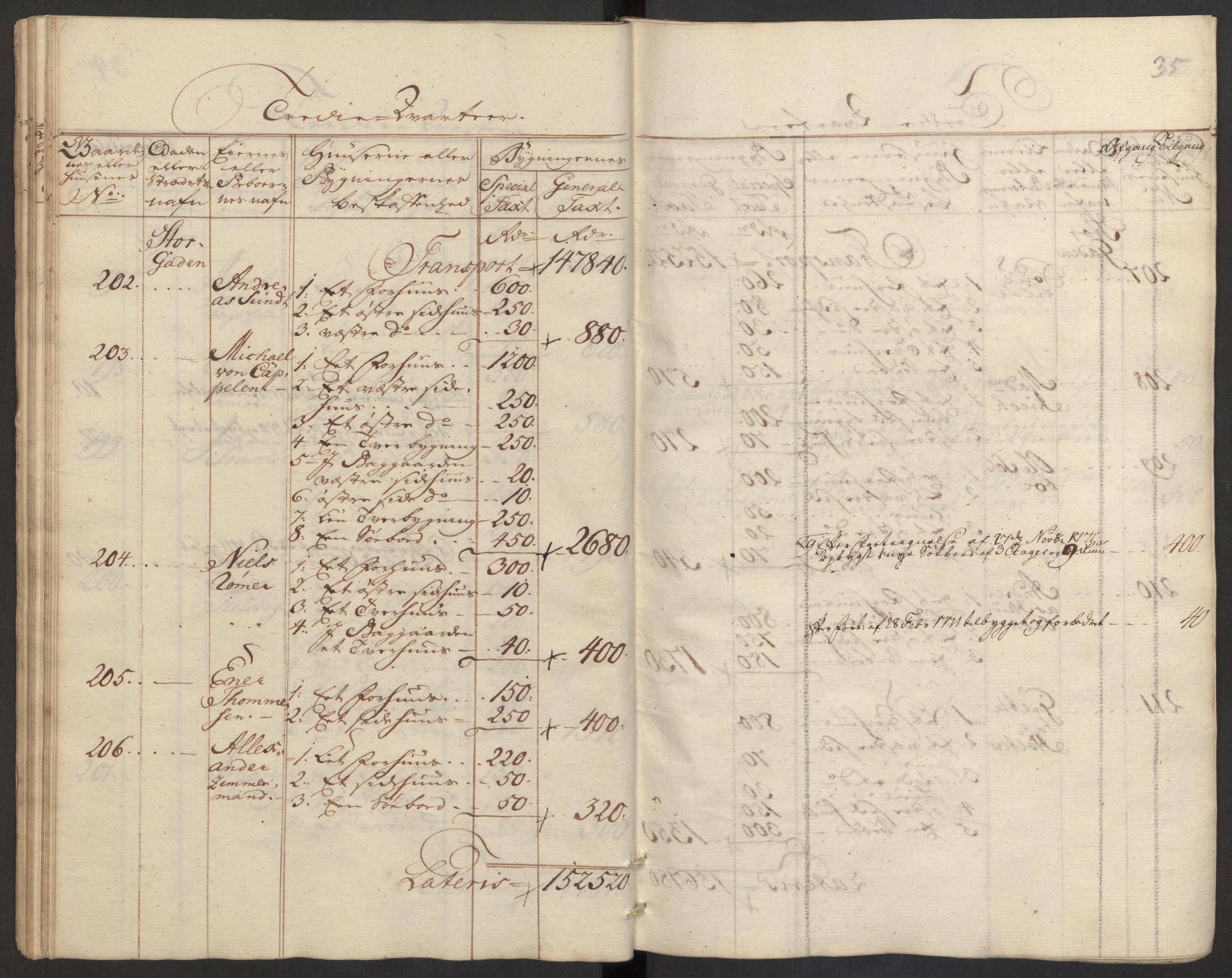 Kommersekollegiet, Brannforsikringskontoret 1767-1814, RA/EA-5458/F/Fa/L0008/0002: Bragernes / Branntakstprotokoll, 1767, p. 35