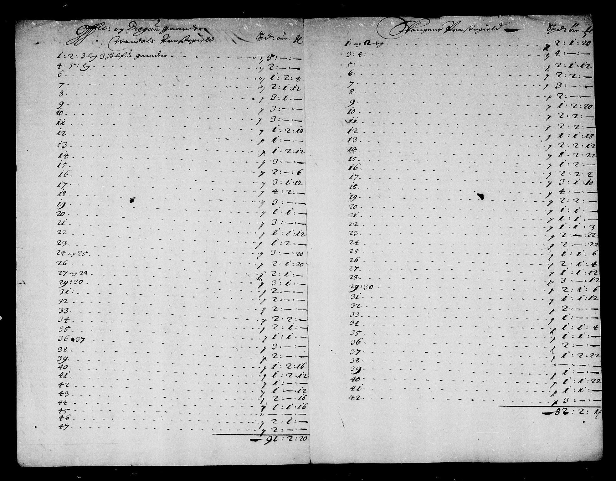 Rentekammeret inntil 1814, Reviderte regnskaper, Stiftamtstueregnskaper, Trondheim stiftamt og Nordland amt, AV/RA-EA-6044/R/Rg/L0086: Trondheim stiftamt og Nordland amt, 1685-1686