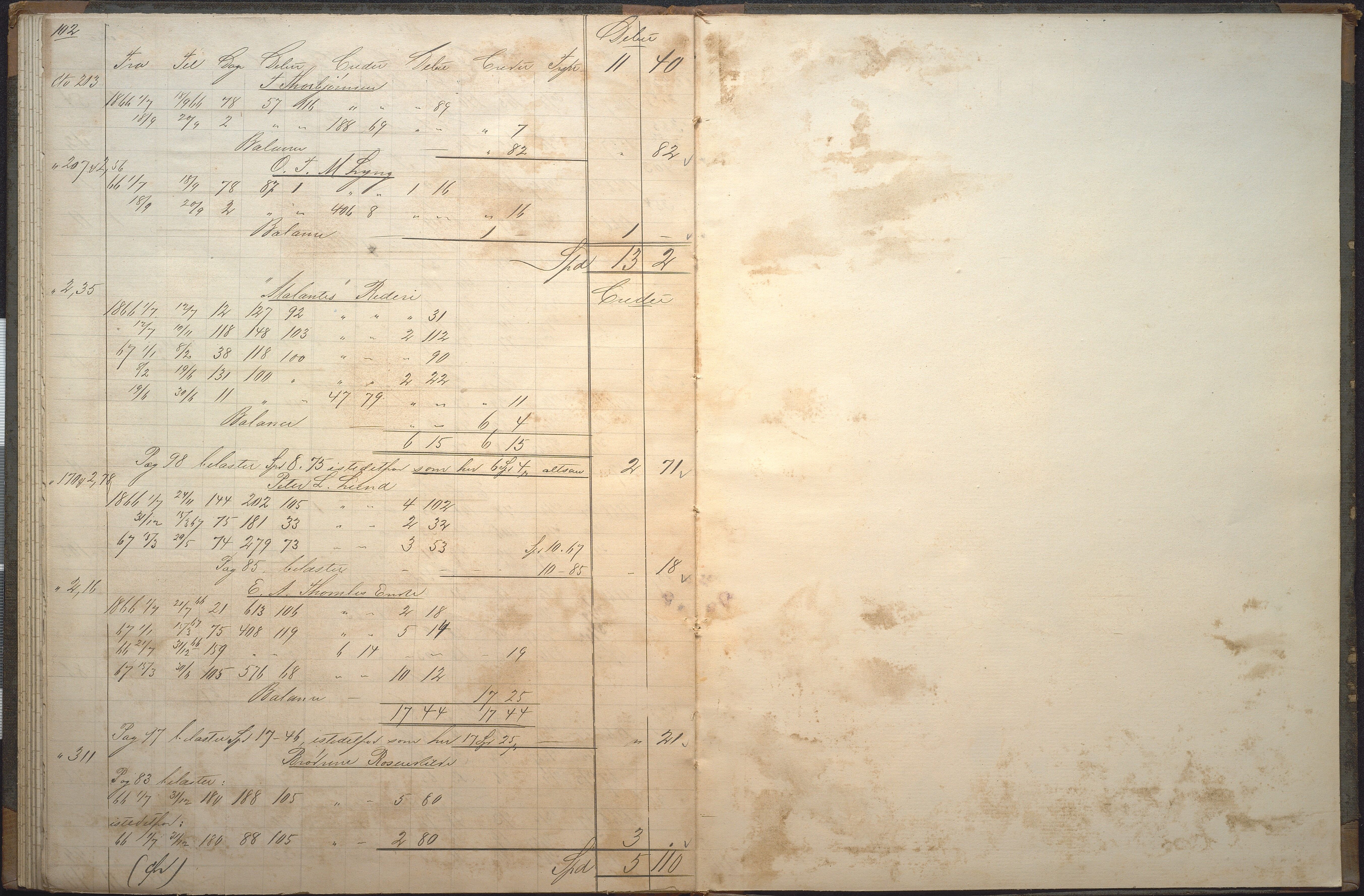 Agders Gjensidige Assuranceforening, AAKS/PA-1718/05/L0006: Renteprotokoll, seilavdeling, 1861-1867, p. 102-103