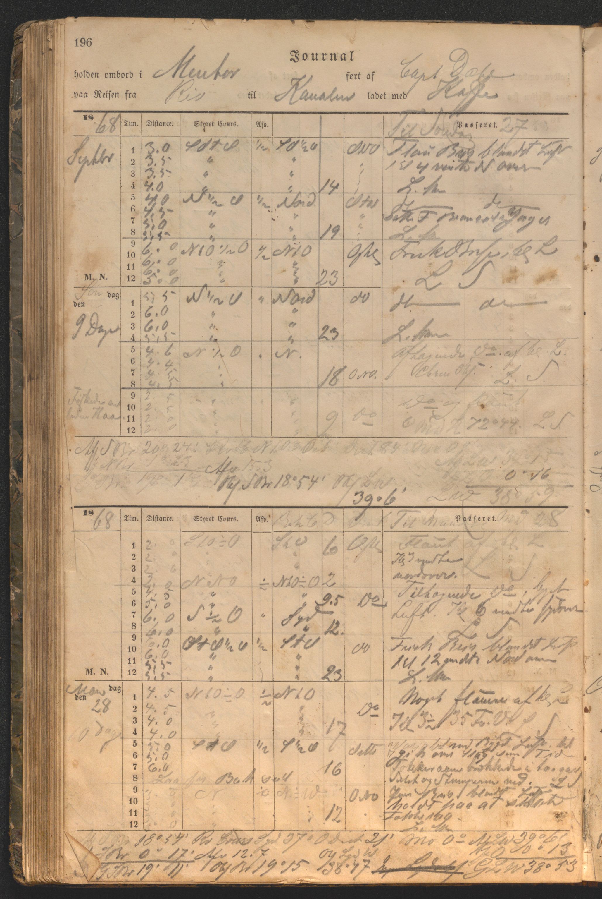 Enkeltstående fartøy, HABI/020/H/Ha, 1866-1869, p. 196
