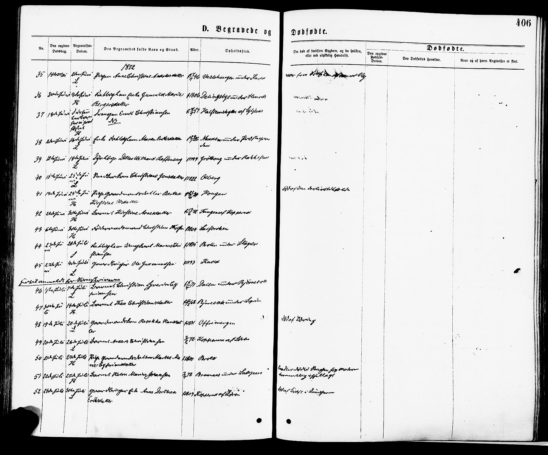 Høland prestekontor Kirkebøker, AV/SAO-A-10346a/F/Fa/L0012.a: Parish register (official) no. I 12A, 1869-1879, p. 406