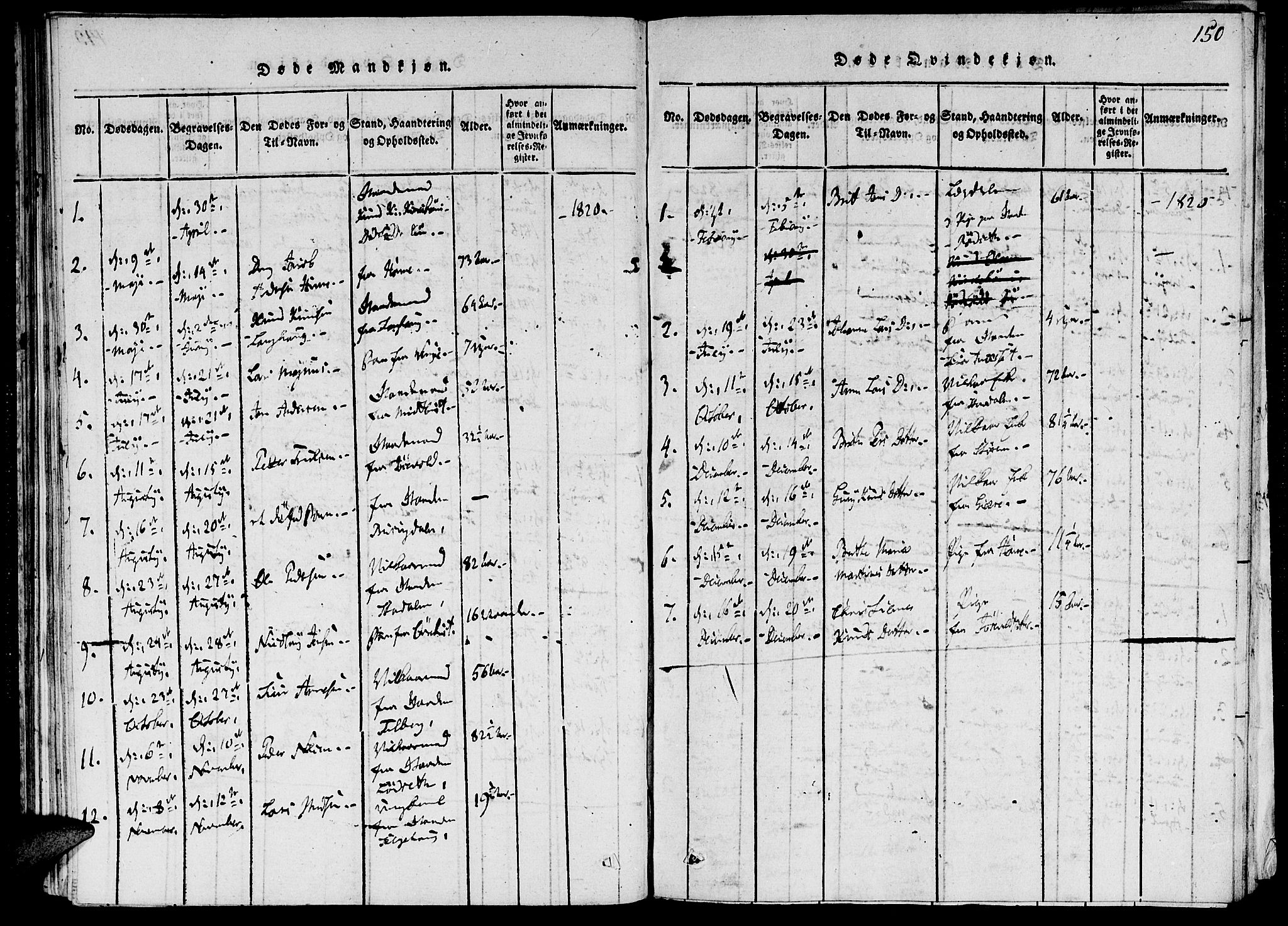 Ministerialprotokoller, klokkerbøker og fødselsregistre - Møre og Romsdal, AV/SAT-A-1454/520/L0273: Parish register (official) no. 520A03, 1817-1826, p. 150