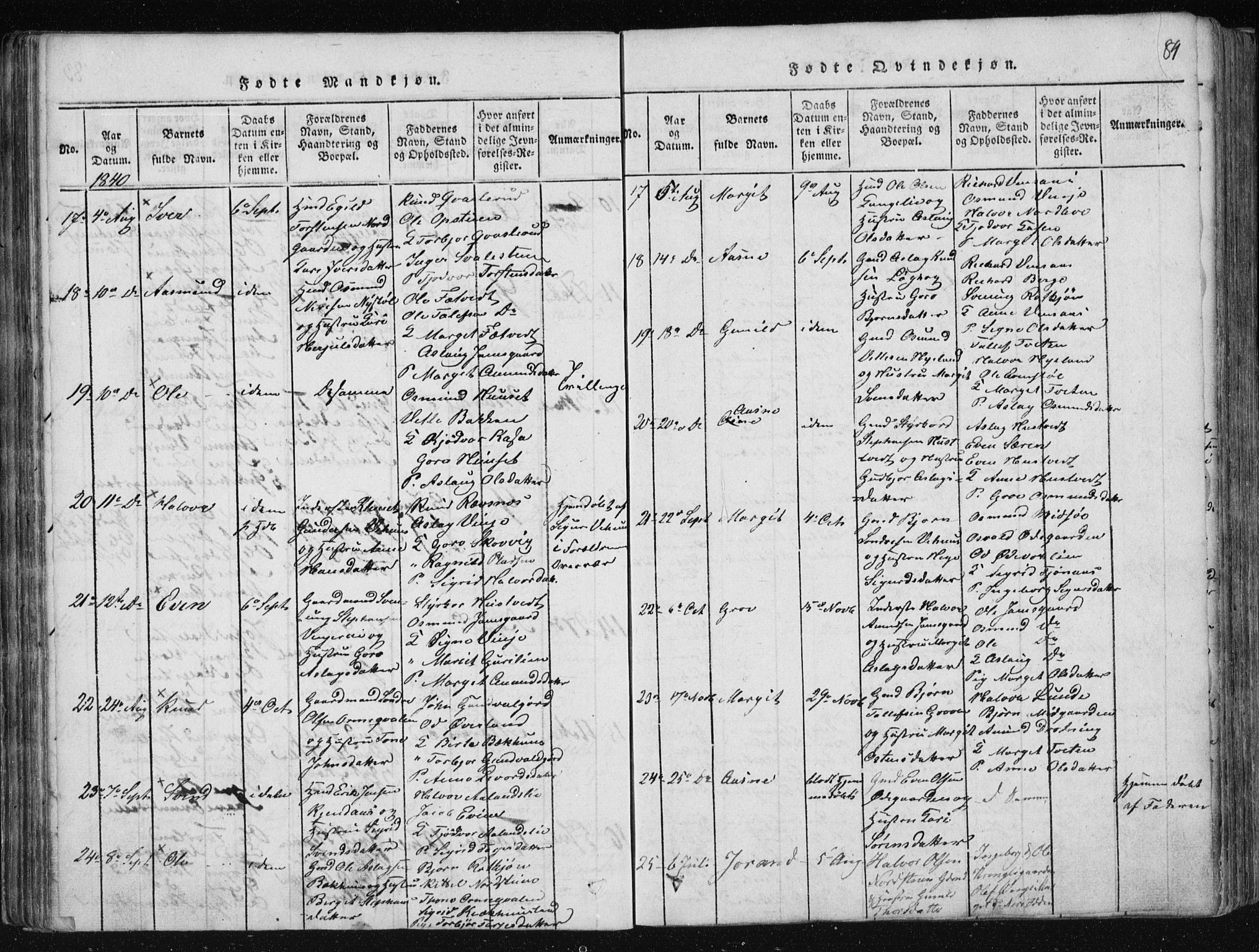 Vinje kirkebøker, SAKO/A-312/F/Fa/L0003: Parish register (official) no. I 3, 1814-1843, p. 84