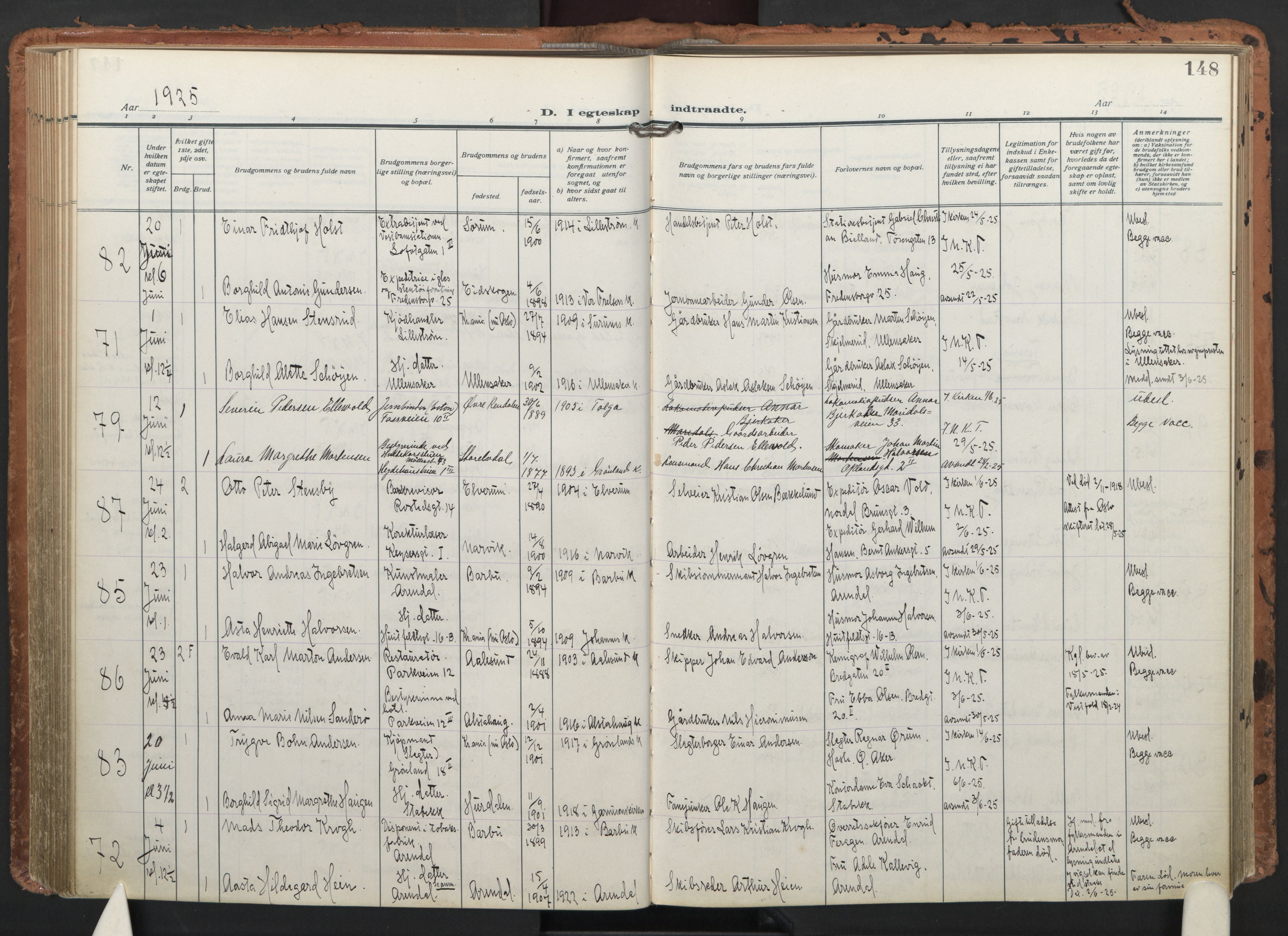 Trefoldighet prestekontor Kirkebøker, AV/SAO-A-10882/F/Fc/L0008: Parish register (official) no. III 8, 1920-1932, p. 148