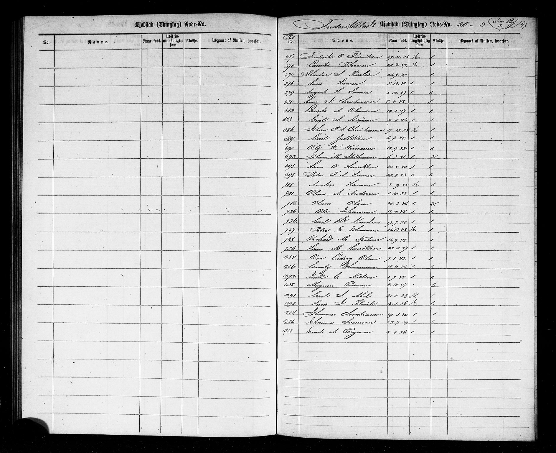 Fredrikstad mønstringskontor, AV/SAO-A-10569b/F/Fc/Fcc/L0002: Utskrivningsregisterrulle, 1880, p. 25