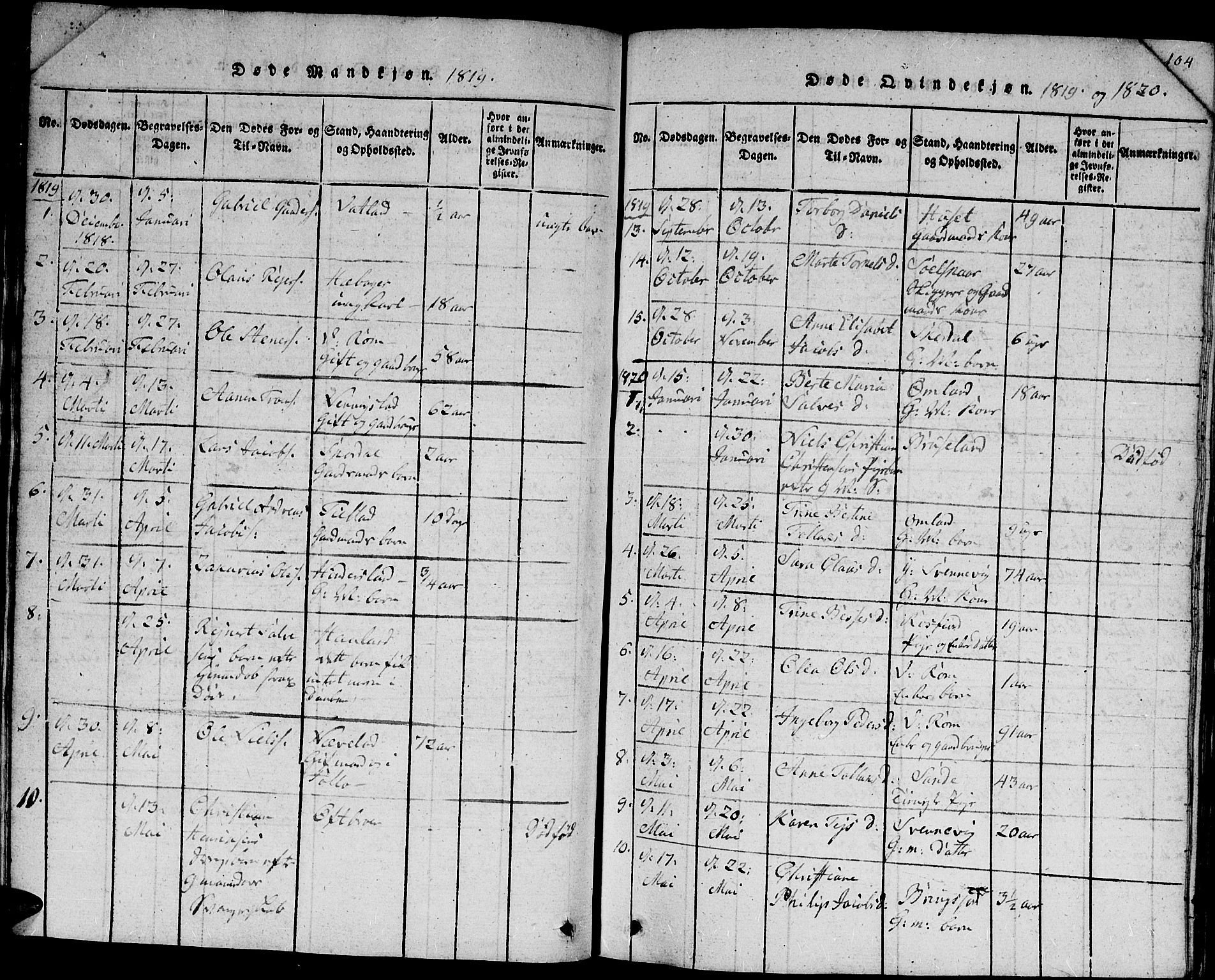 Lyngdal sokneprestkontor, AV/SAK-1111-0029/F/Fb/Fbc/L0001: Parish register (copy) no. B 1, 1815-1844, p. 104